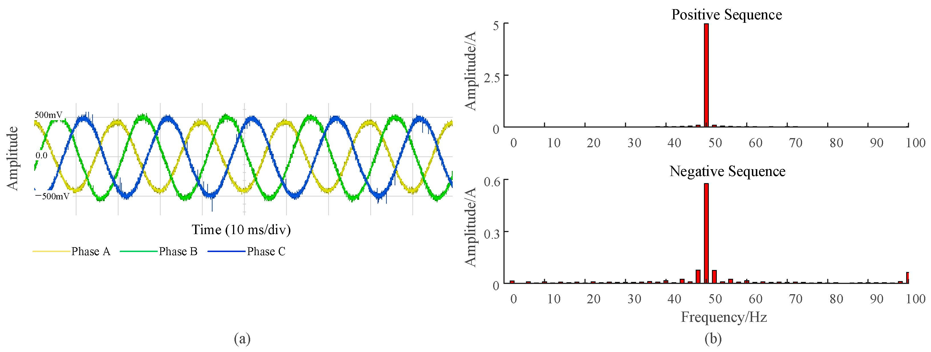 Applsci 13 12441 g011