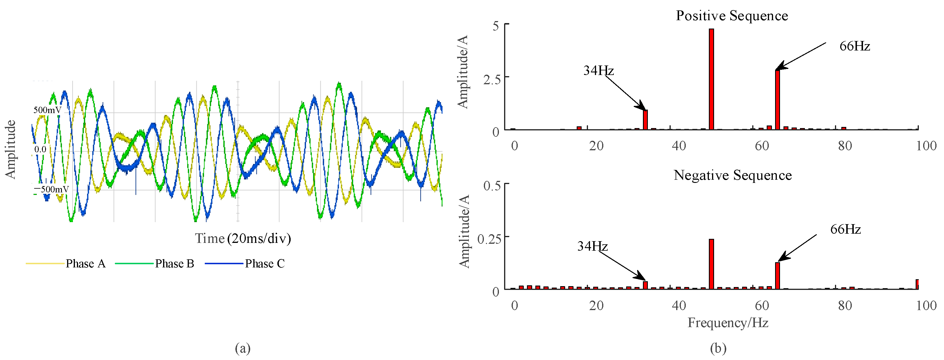 Applsci 13 12441 g012