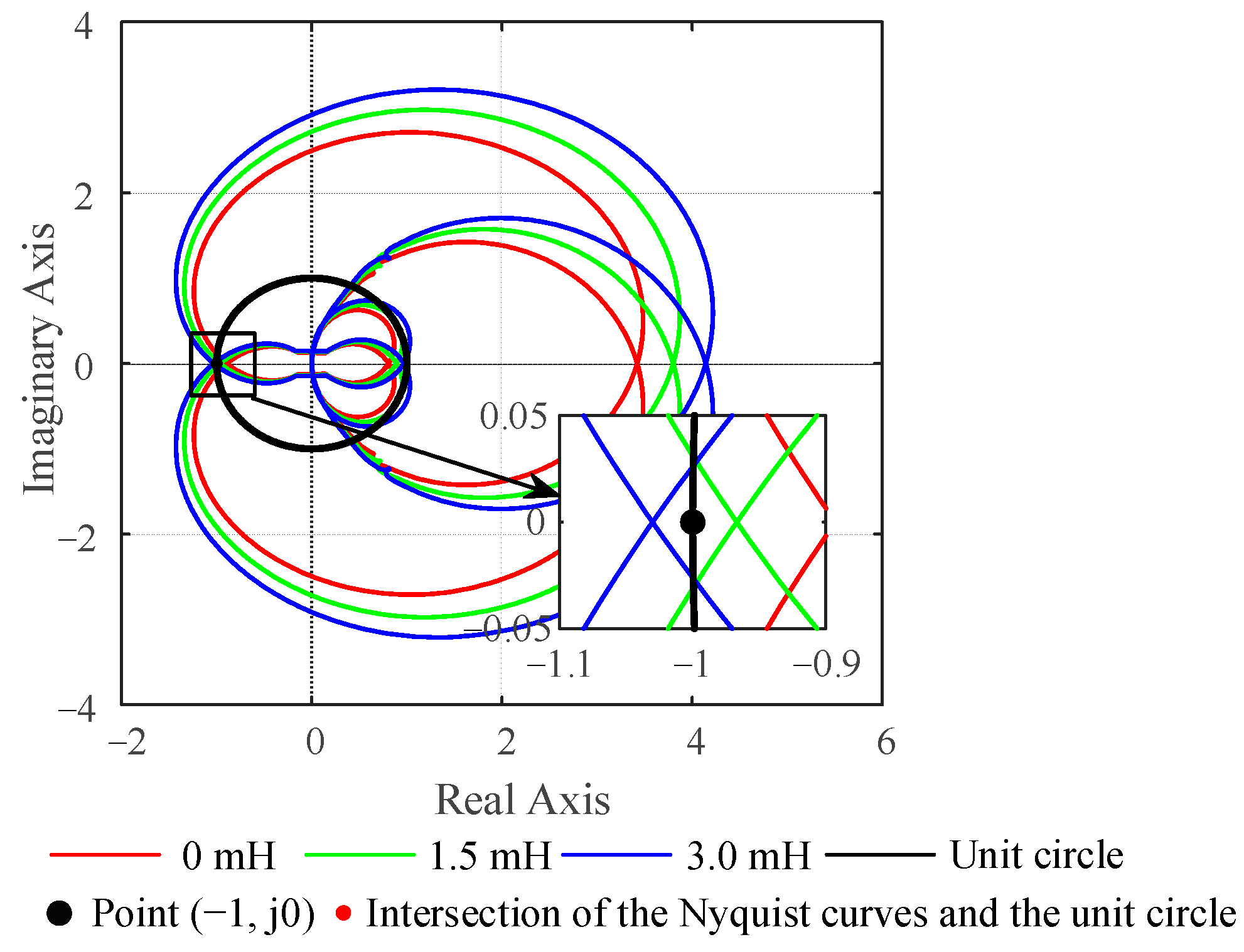 Applsci 13 12441 g013