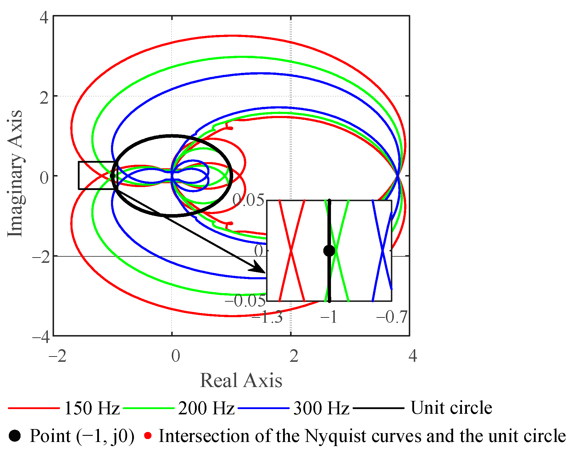 Applsci 13 12441 g014
