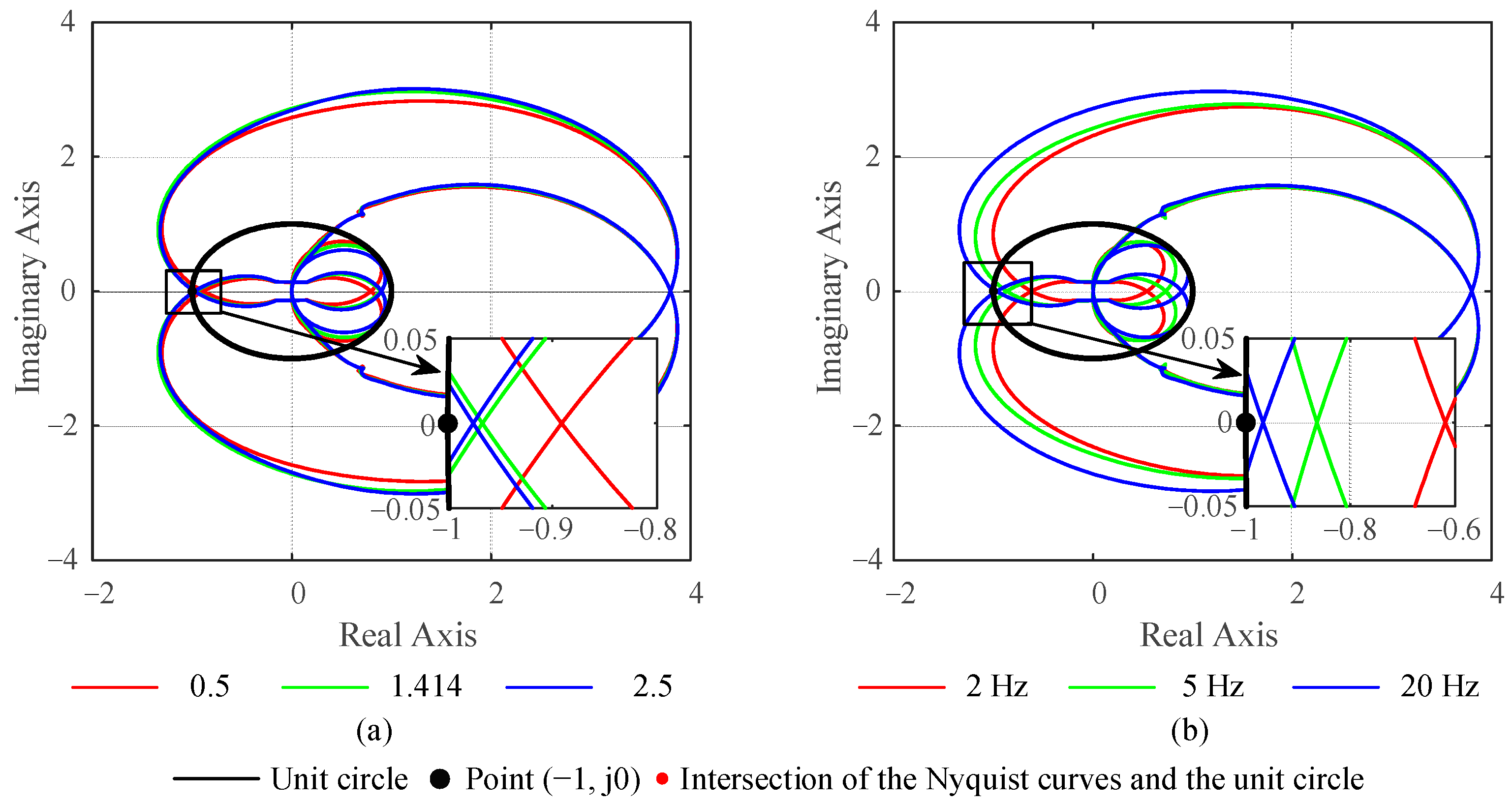Applsci 13 12441 g015