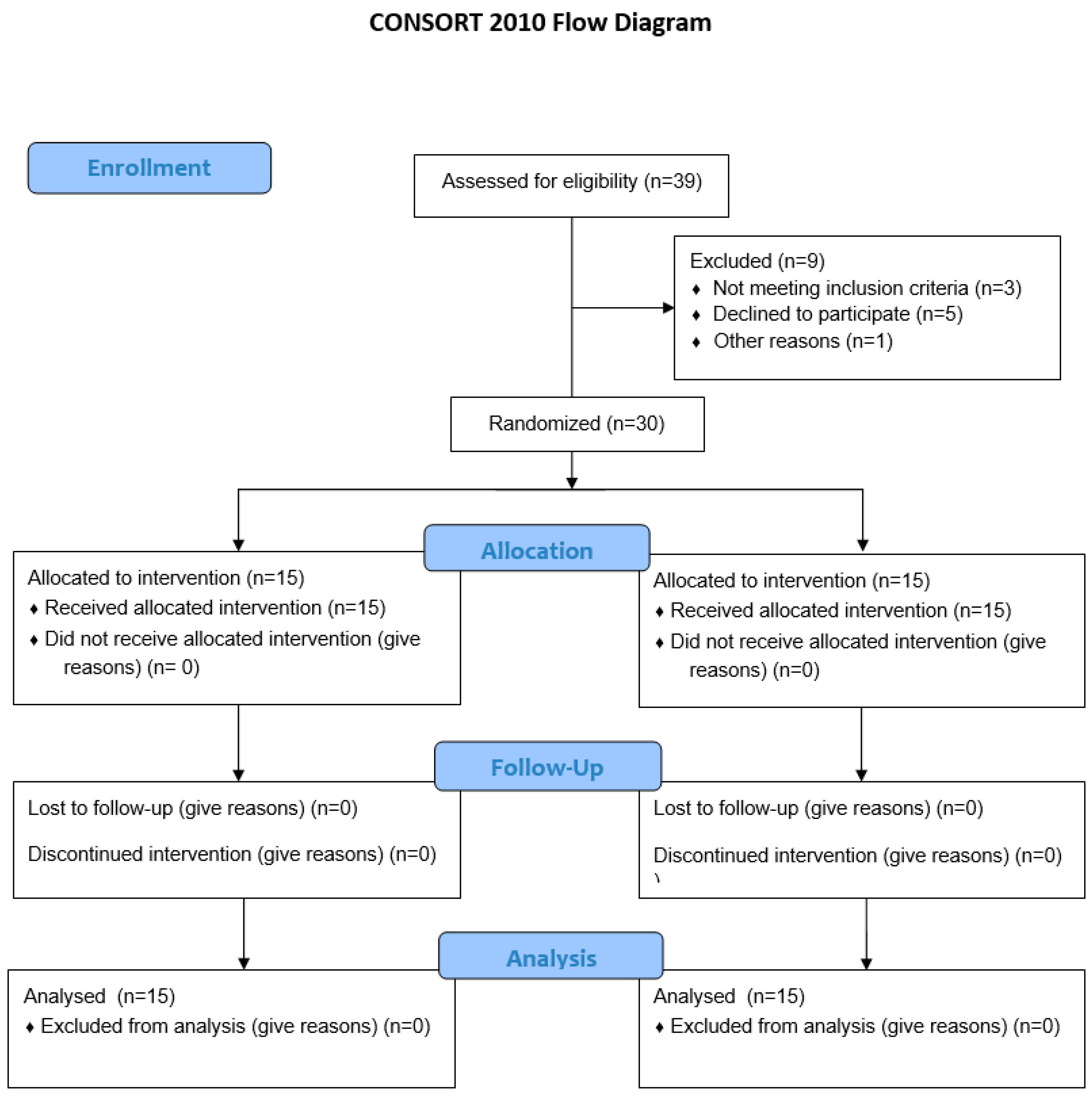 Applsci 13 12442 g001
