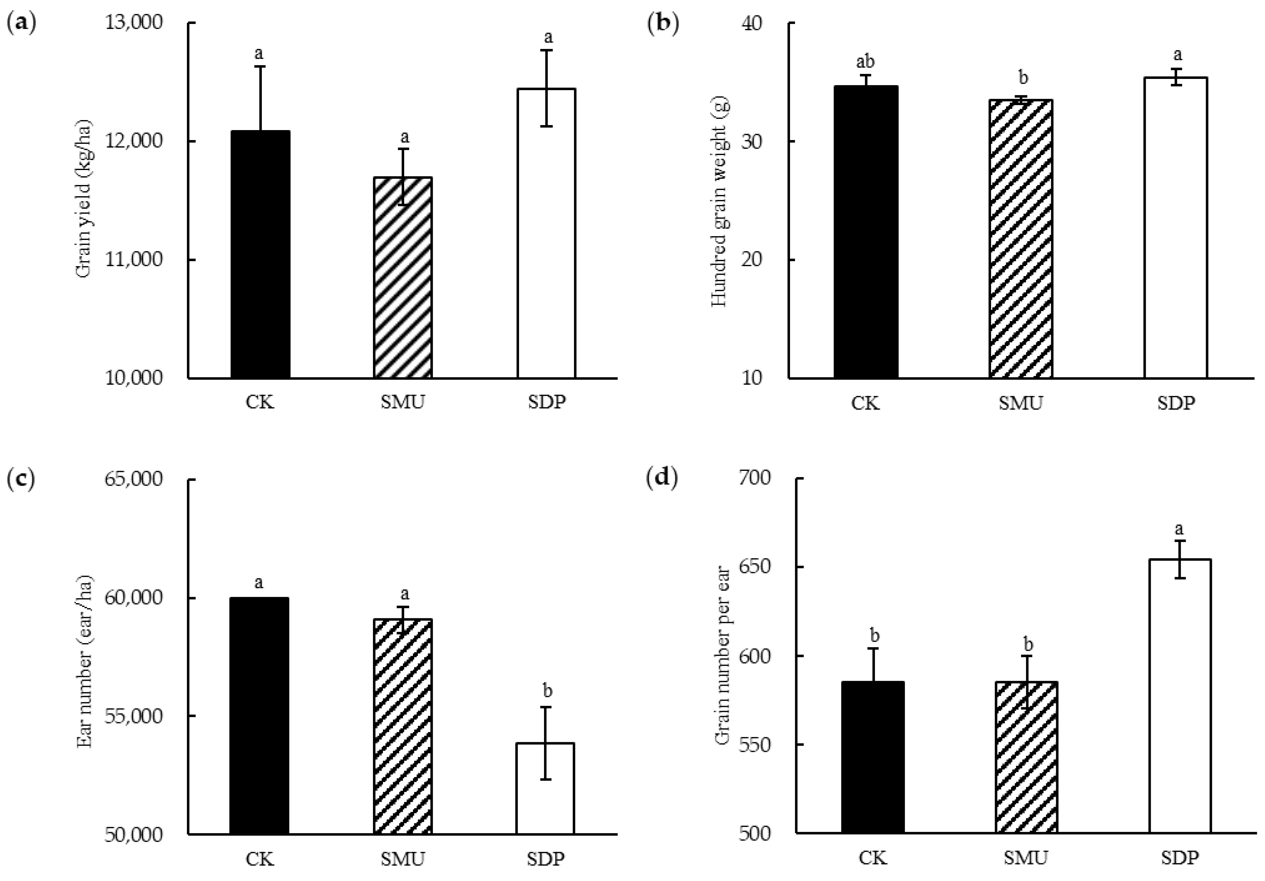 Applsci 13 12448 g002
