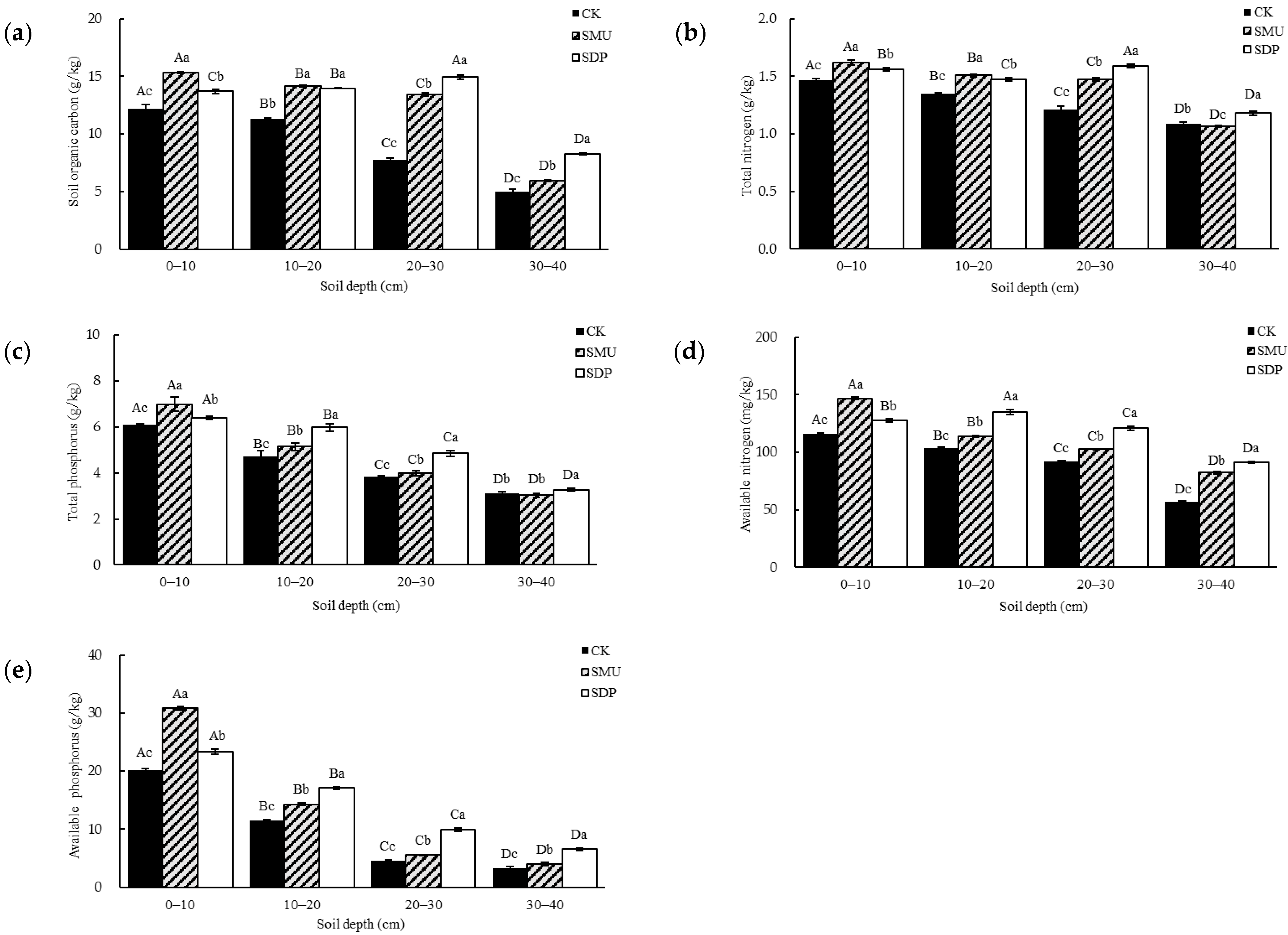 Applsci 13 12448 g003