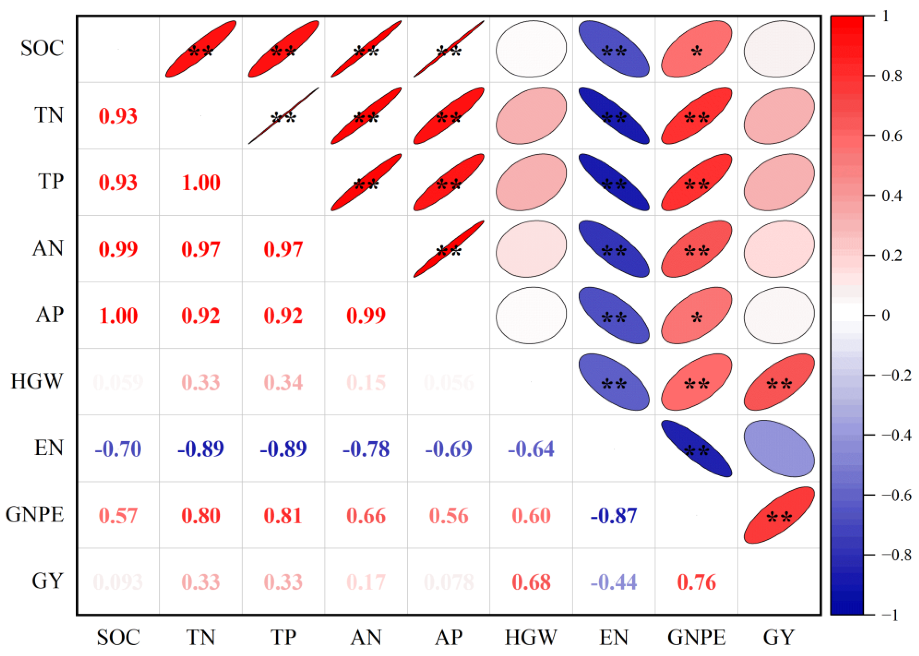 Applsci 13 12448 g004