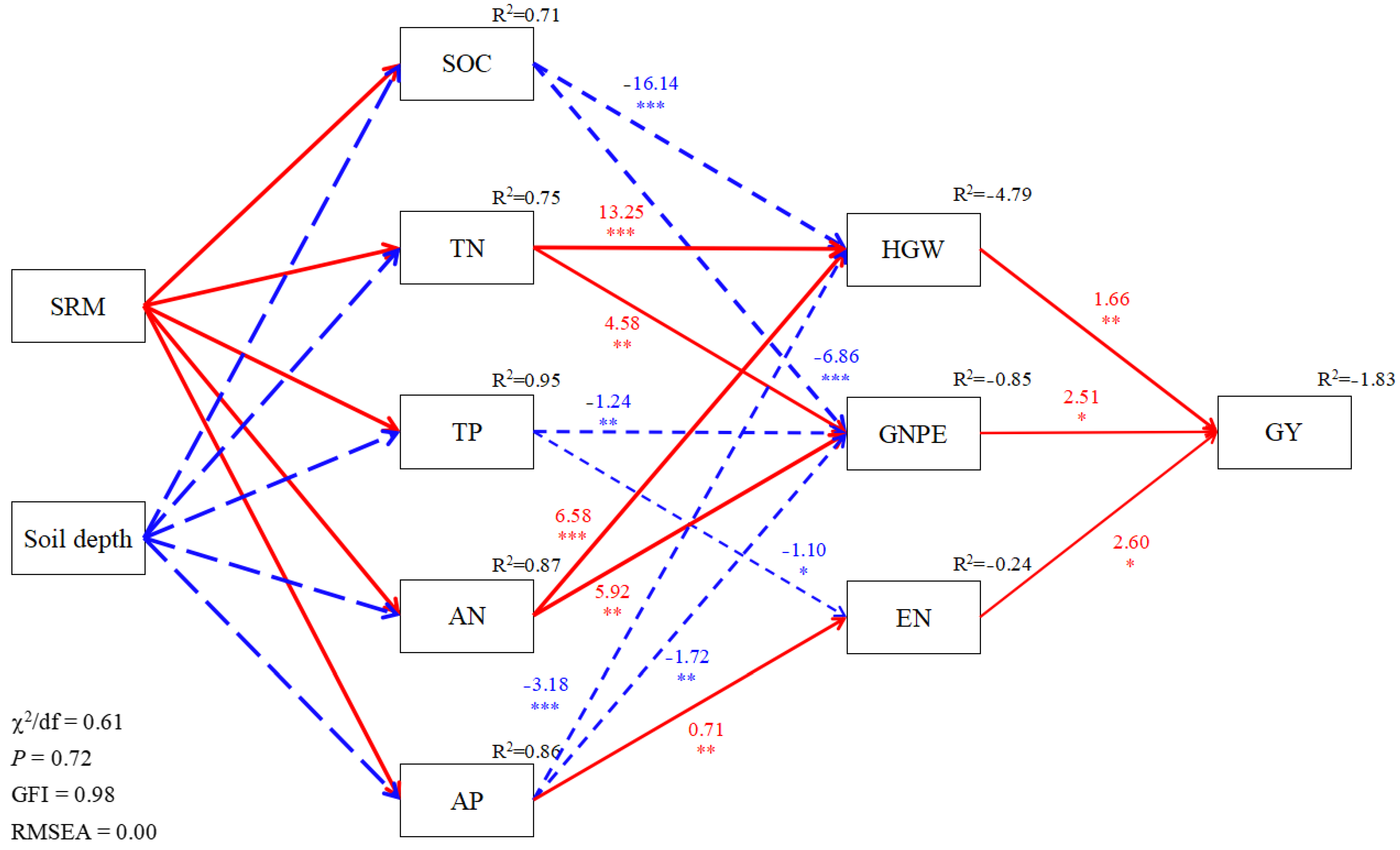 Applsci 13 12448 g006