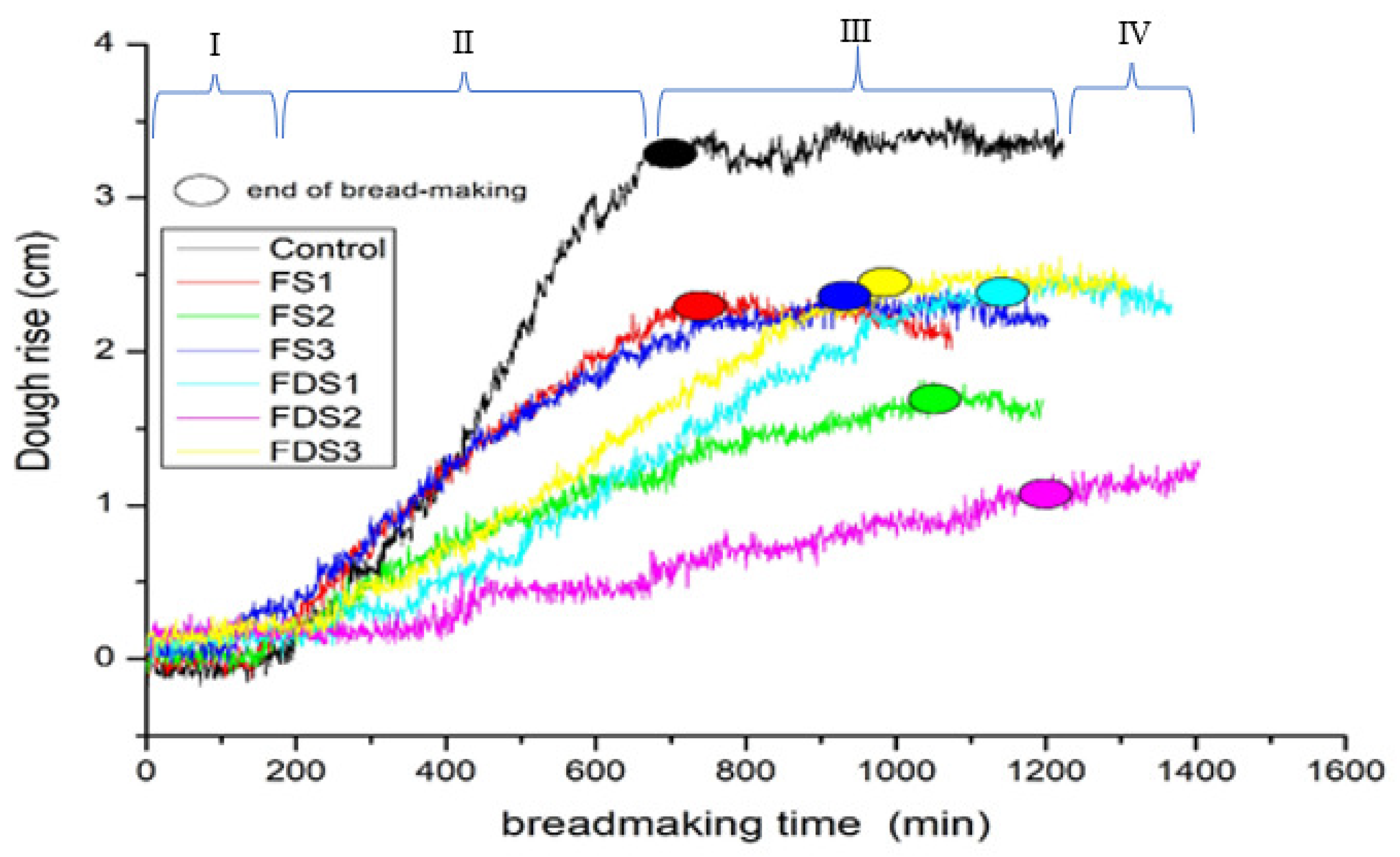 Applsci 13 12453 g004