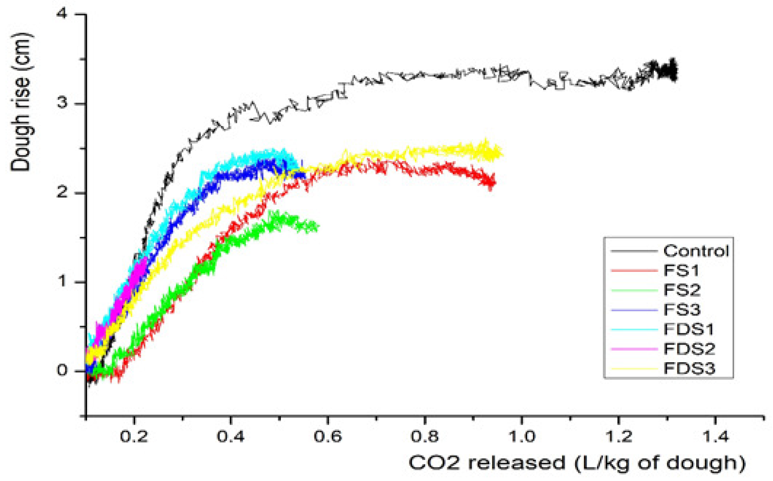 Applsci 13 12453 g006