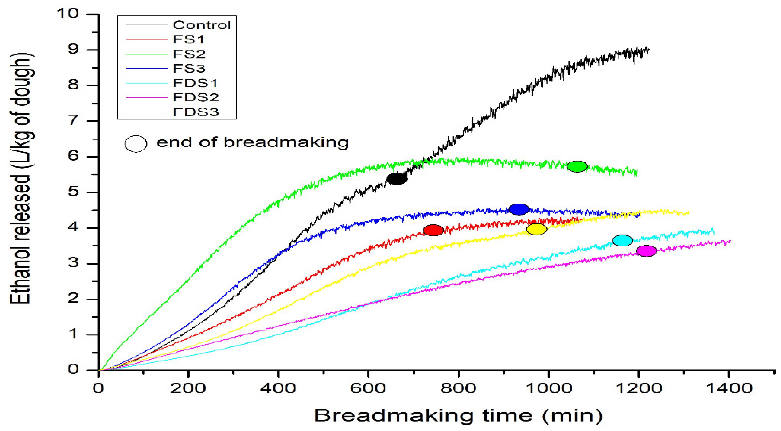 Applsci 13 12453 g007