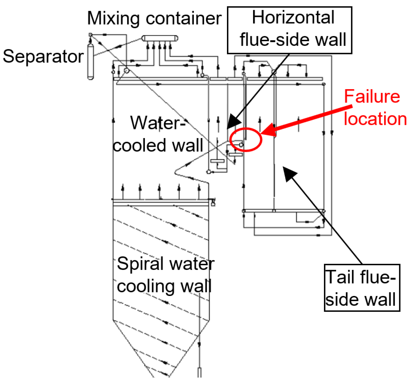 Applsci 13 12454 g002