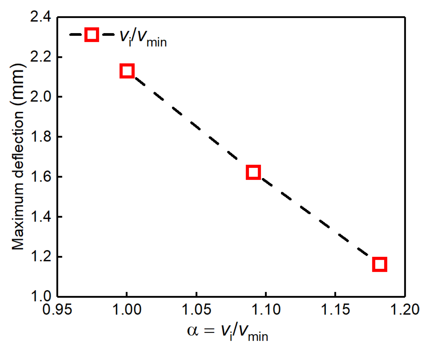 Applsci 13 12454 g011