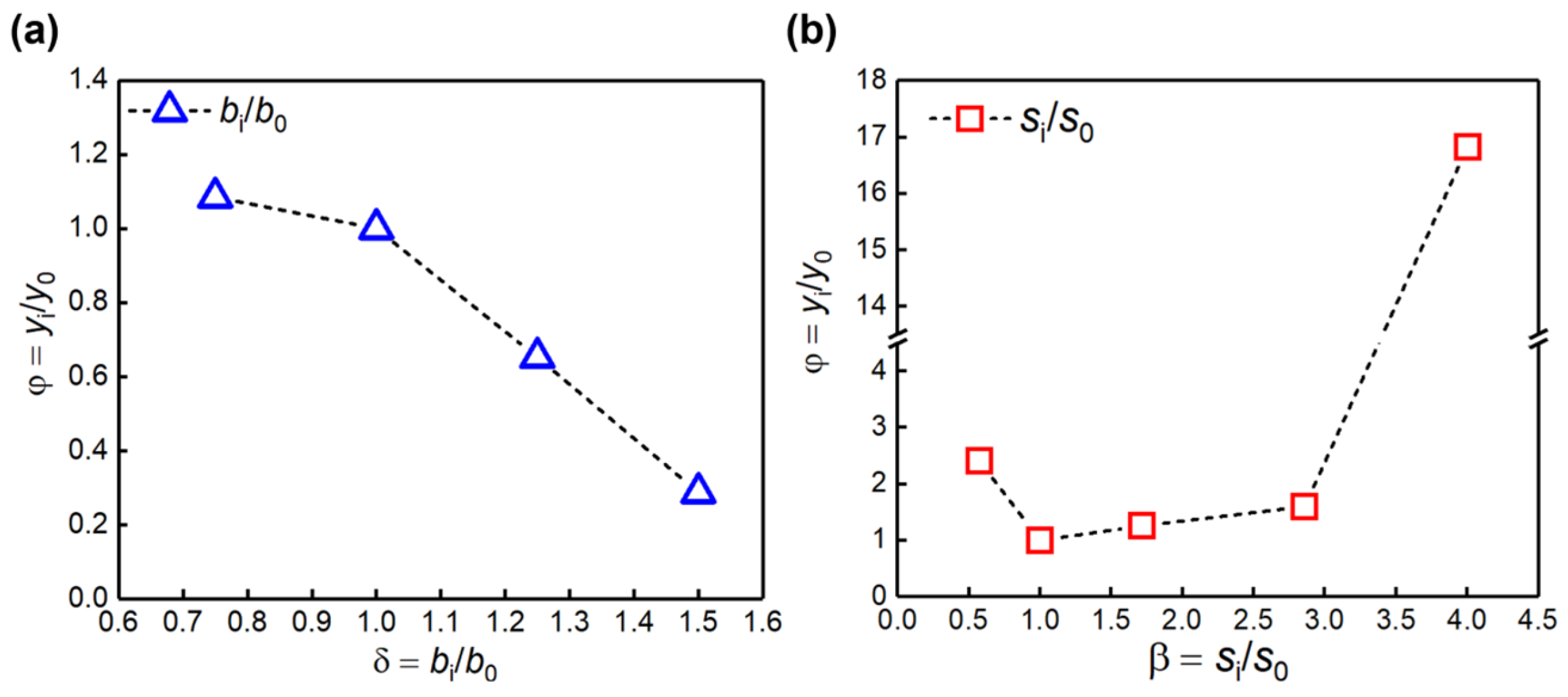 Applsci 13 12454 g012