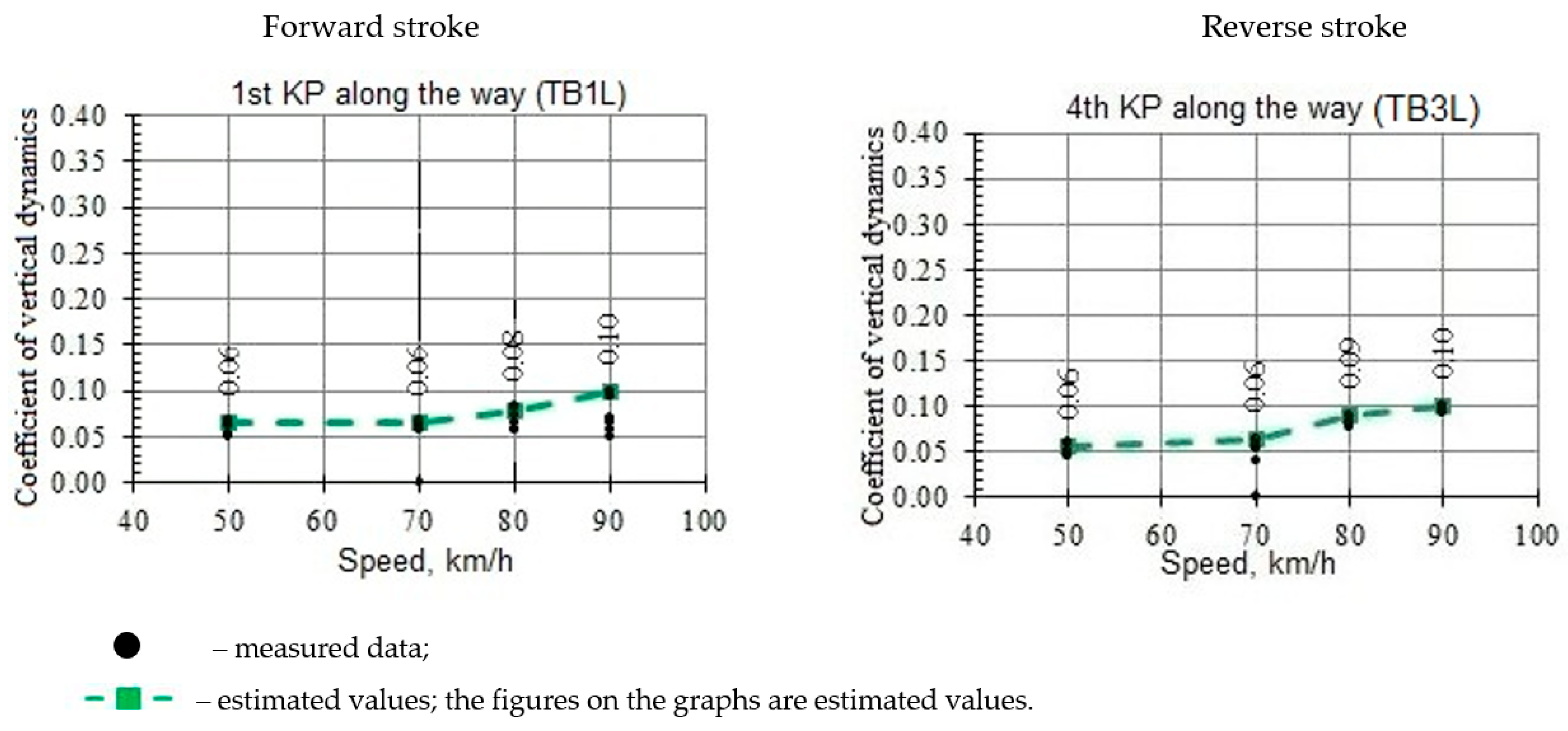 Applsci 13 12455 g013