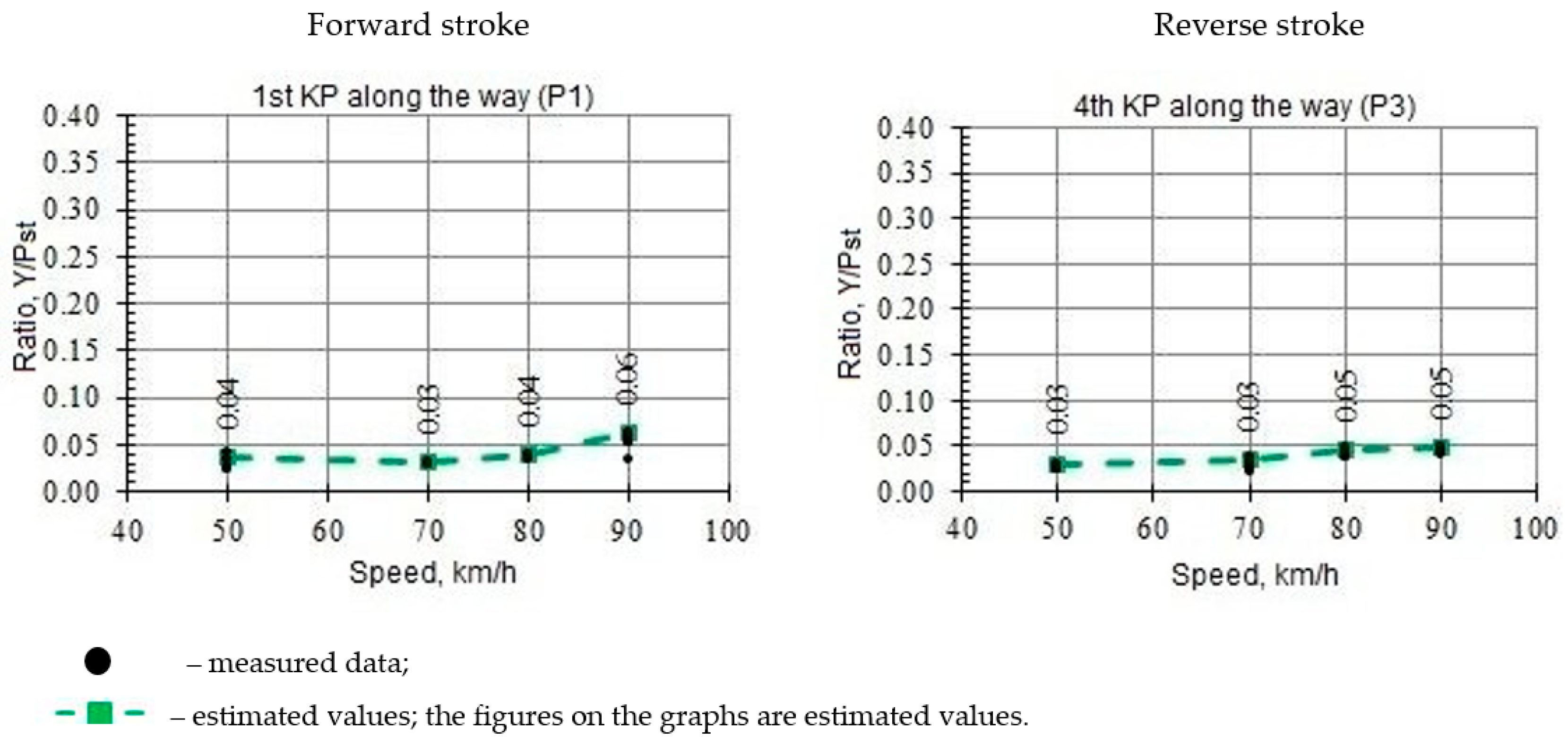 Applsci 13 12455 g015