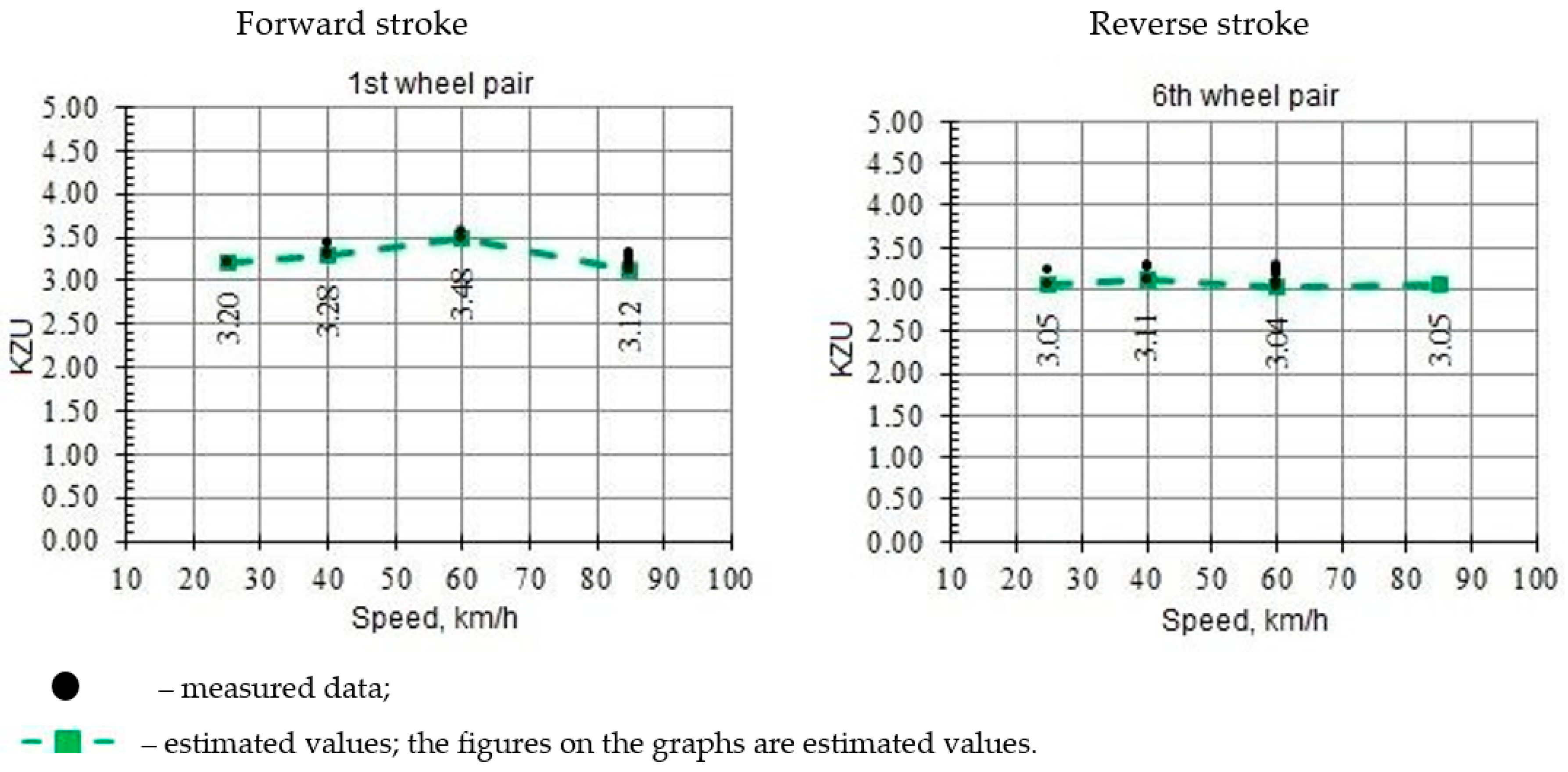 Applsci 13 12455 g023