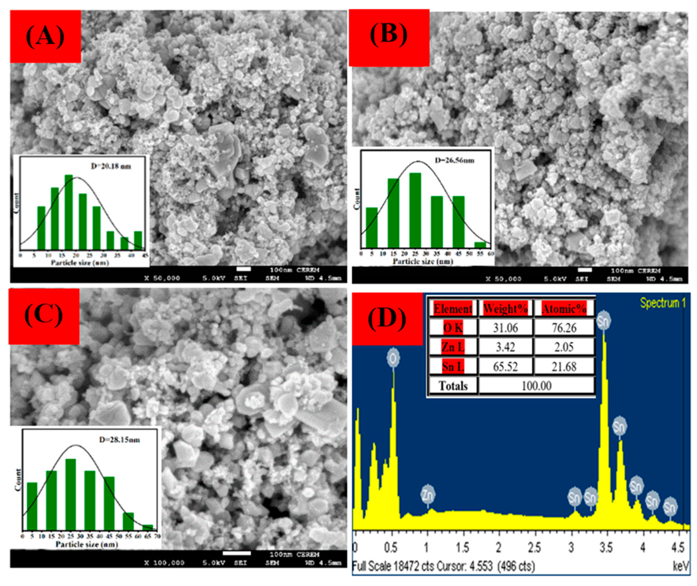 Applsci 13 12456 g003