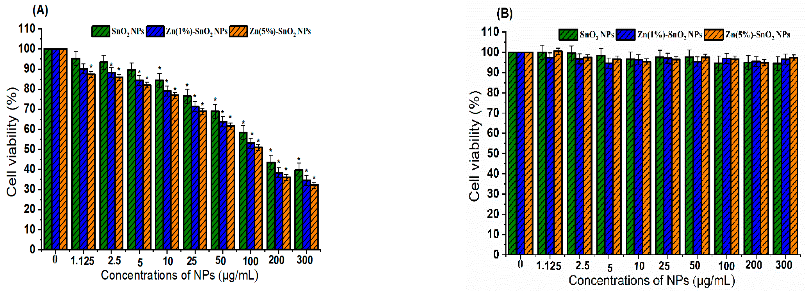 Applsci 13 12456 g007