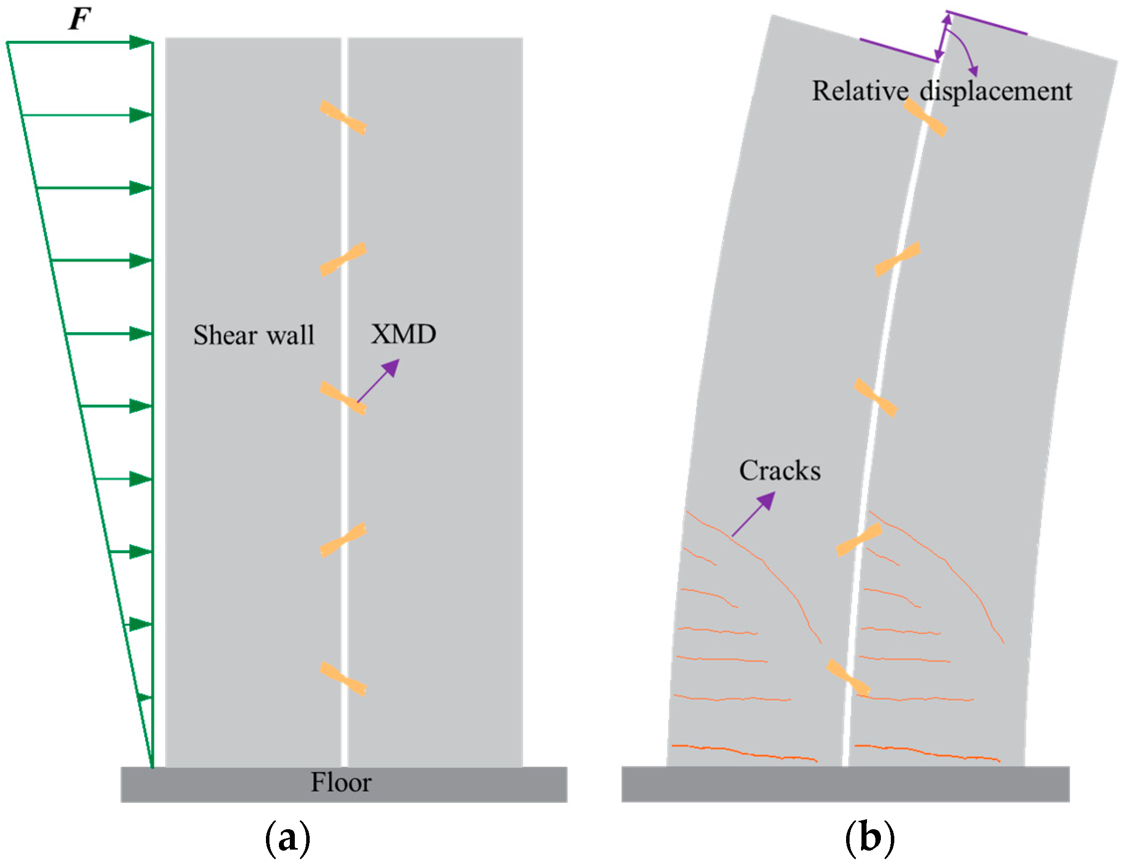 Applsci 13 12464 g001