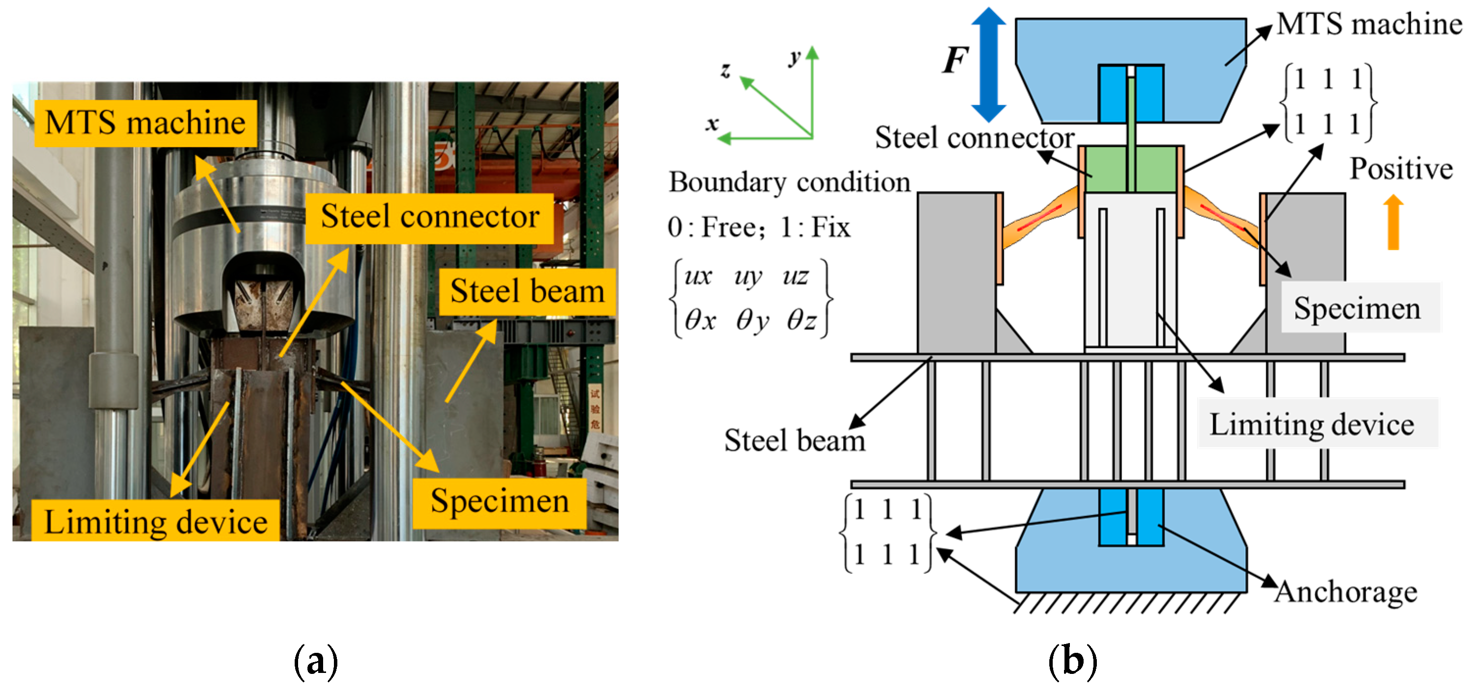 Applsci 13 12464 g004
