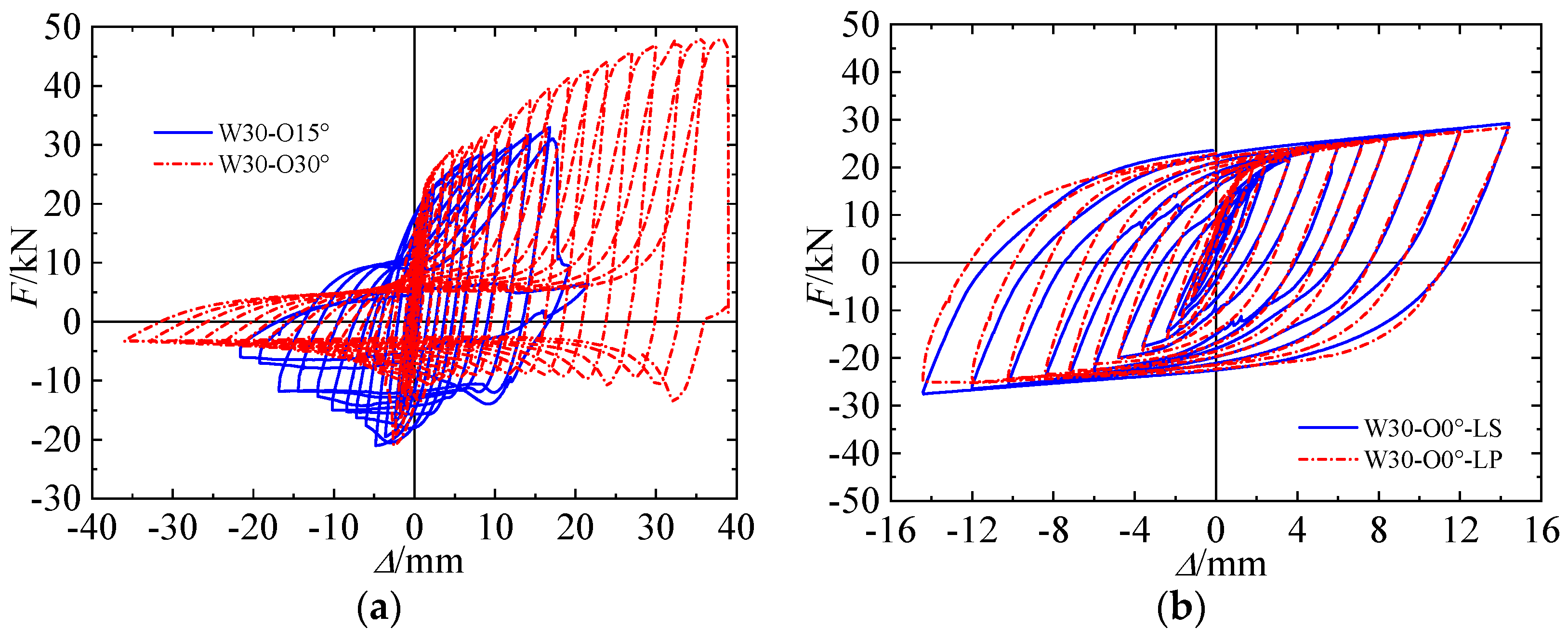 Applsci 13 12464 g010a