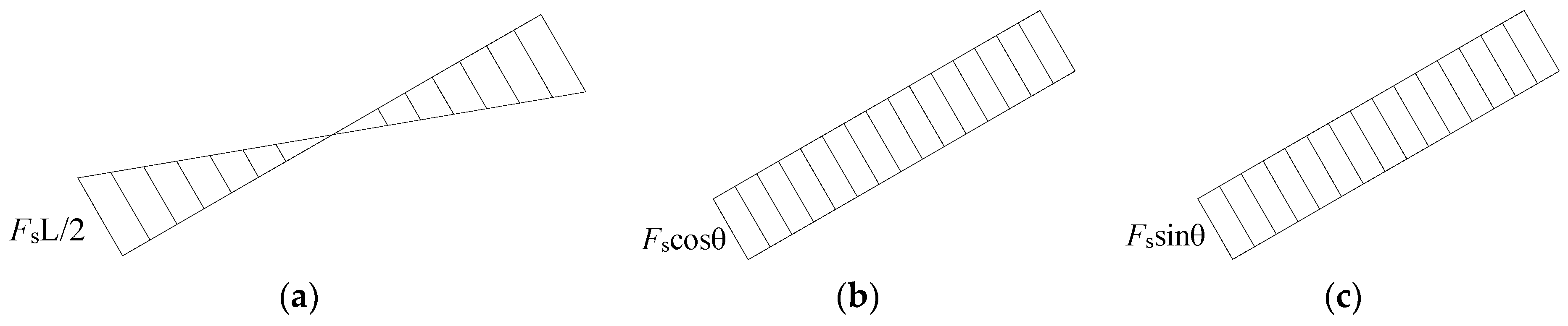 Applsci 13 12464 g016