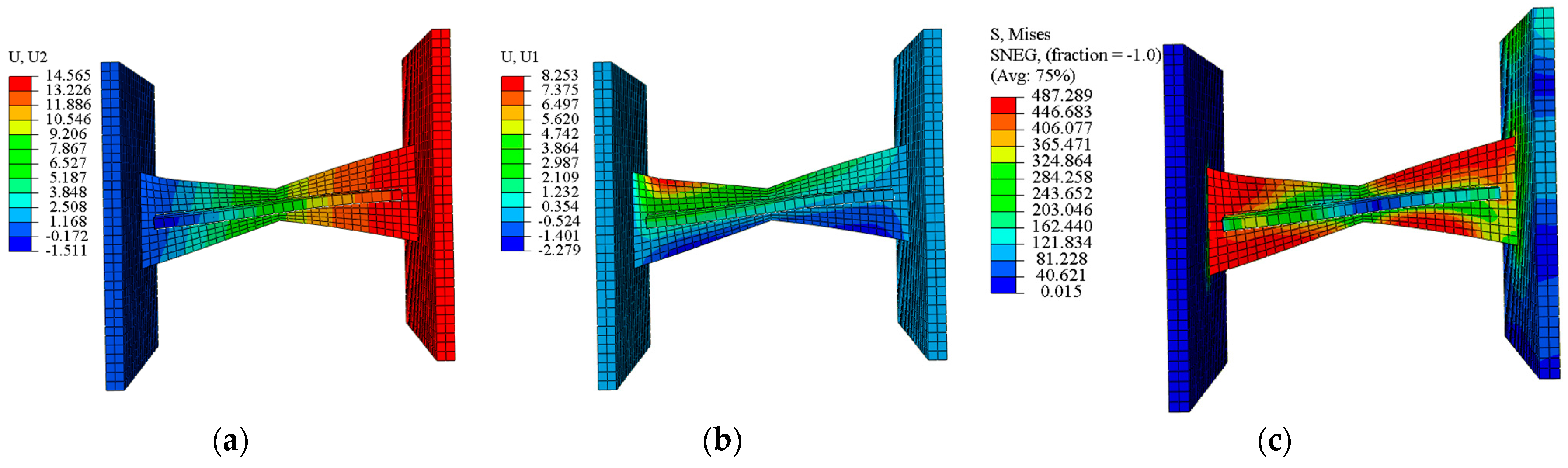 Applsci 13 12464 g019