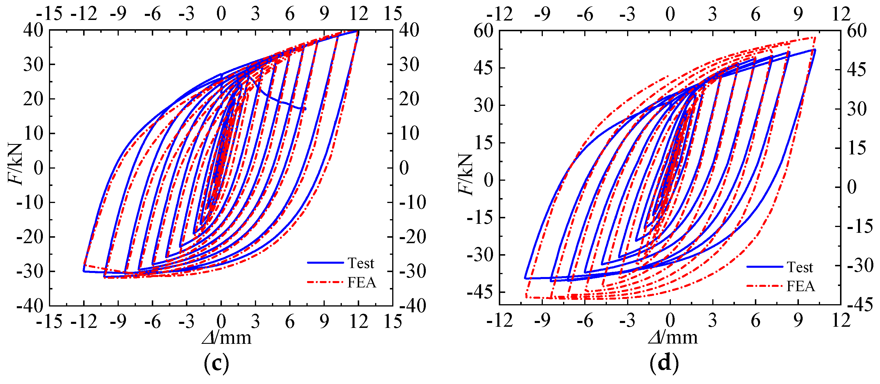 Applsci 13 12464 g020b
