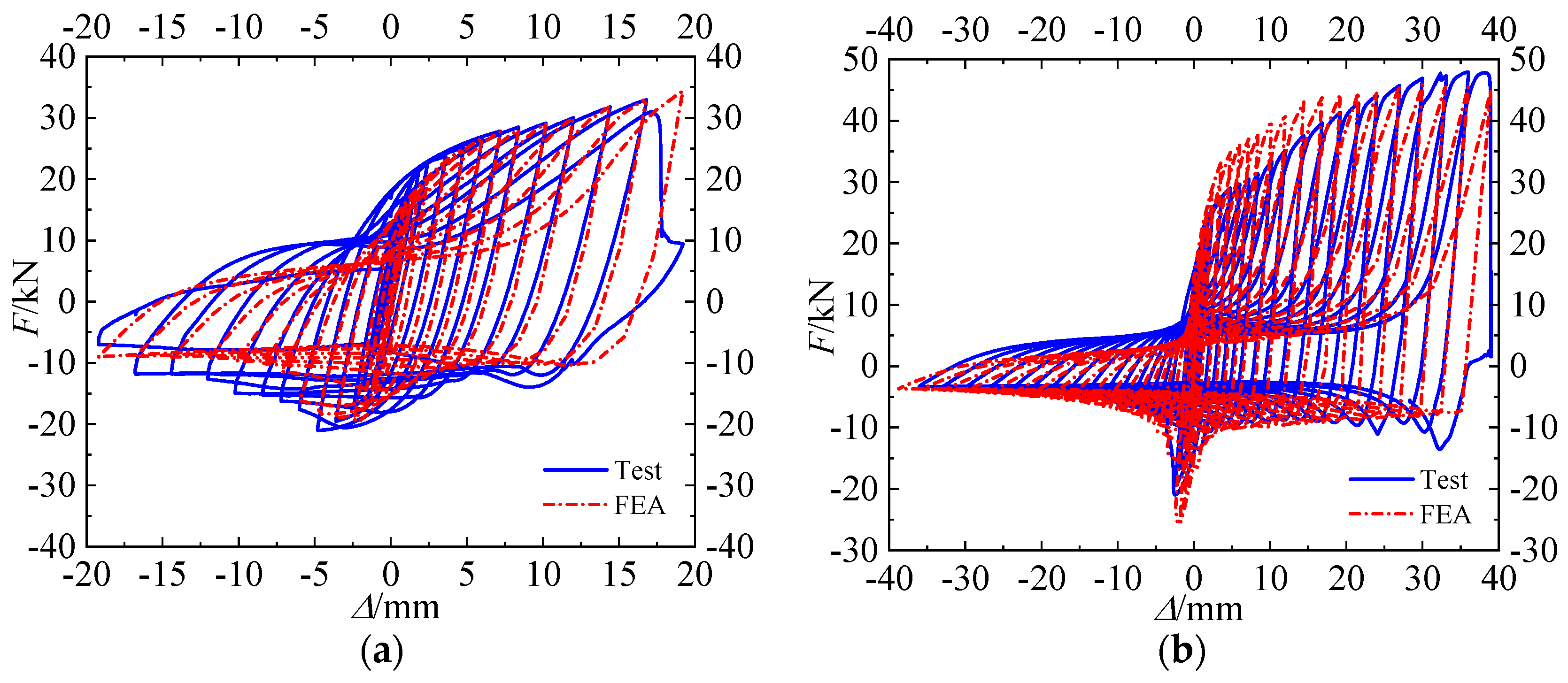 Applsci 13 12464 g023