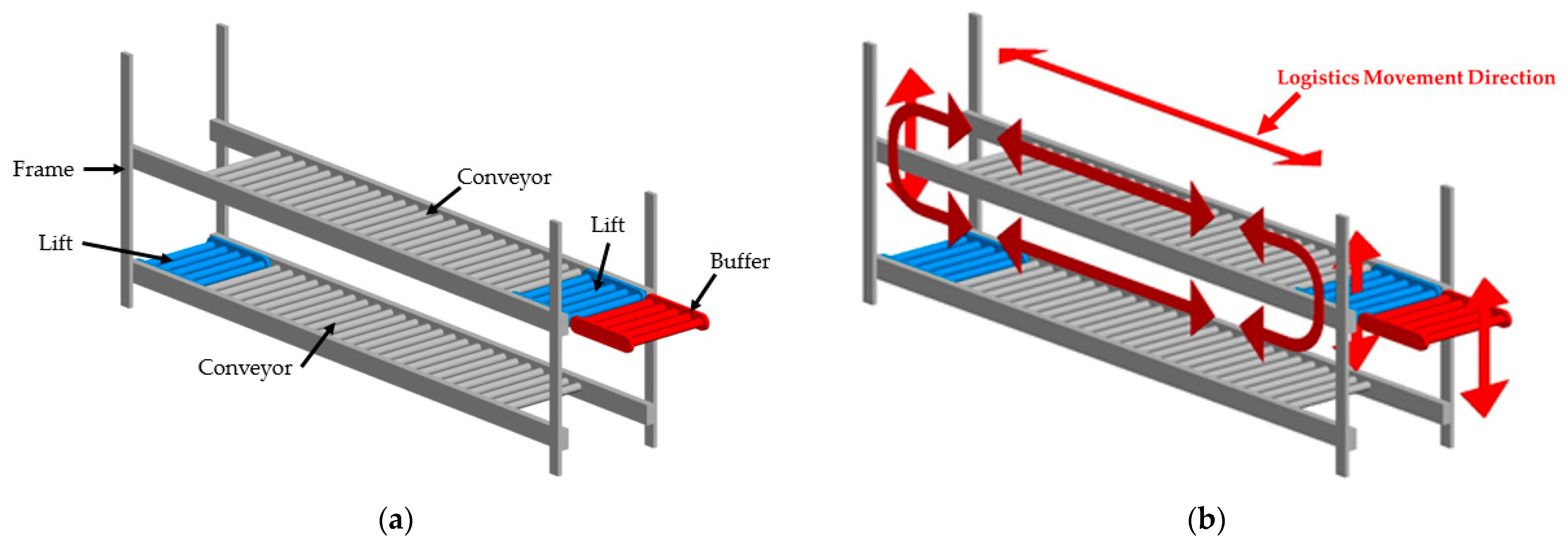 Applsci 13 12472 g003