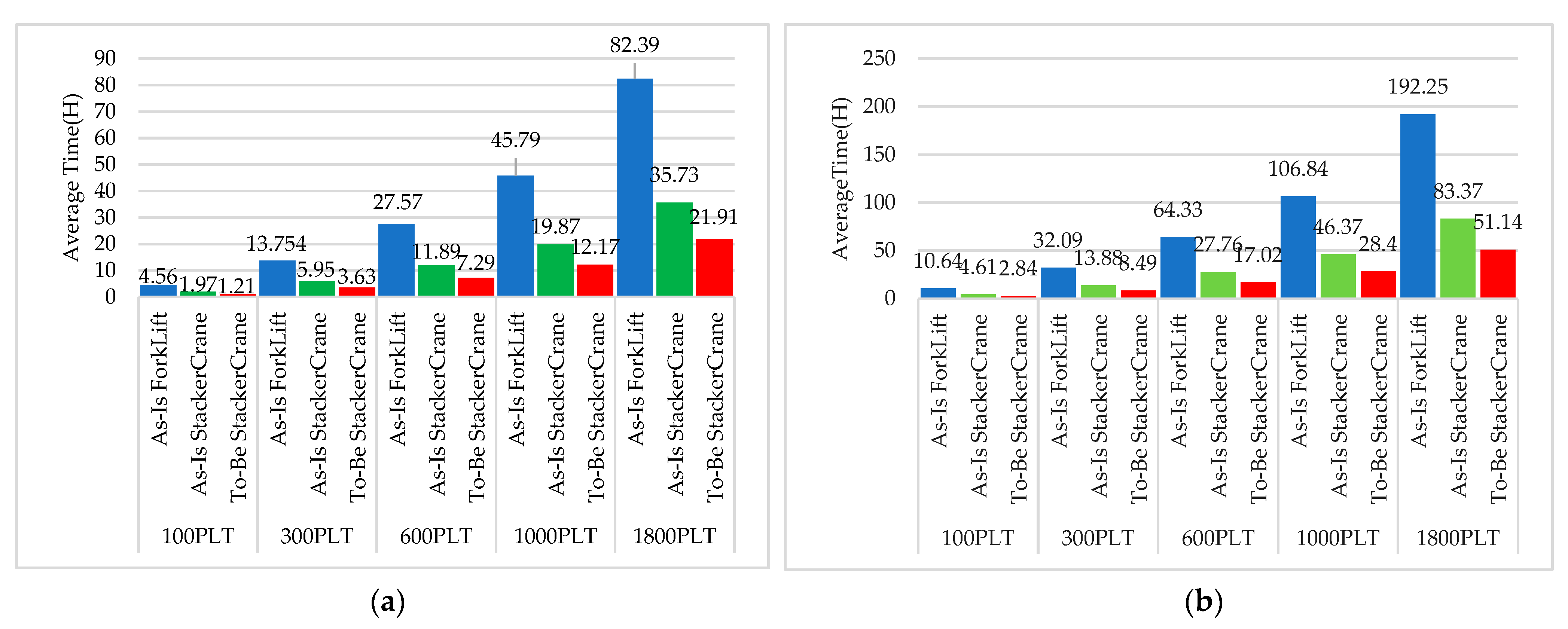 Applsci 13 12472 g008