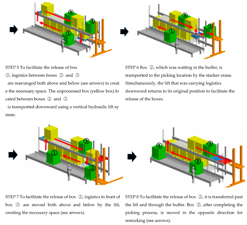 Applsci 13 12472 i002