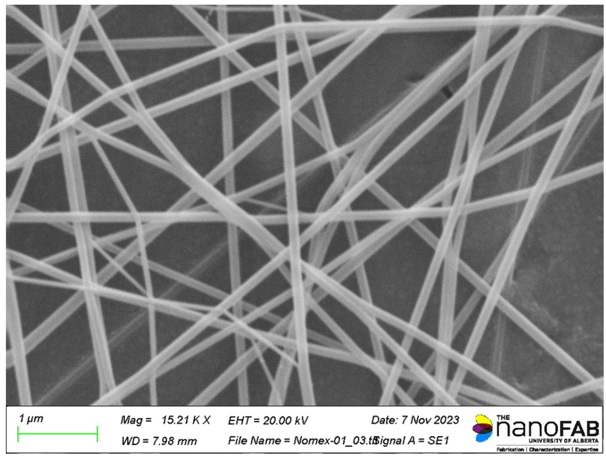 Applied Sciences | Free Full-Text | Electrospinning of High 