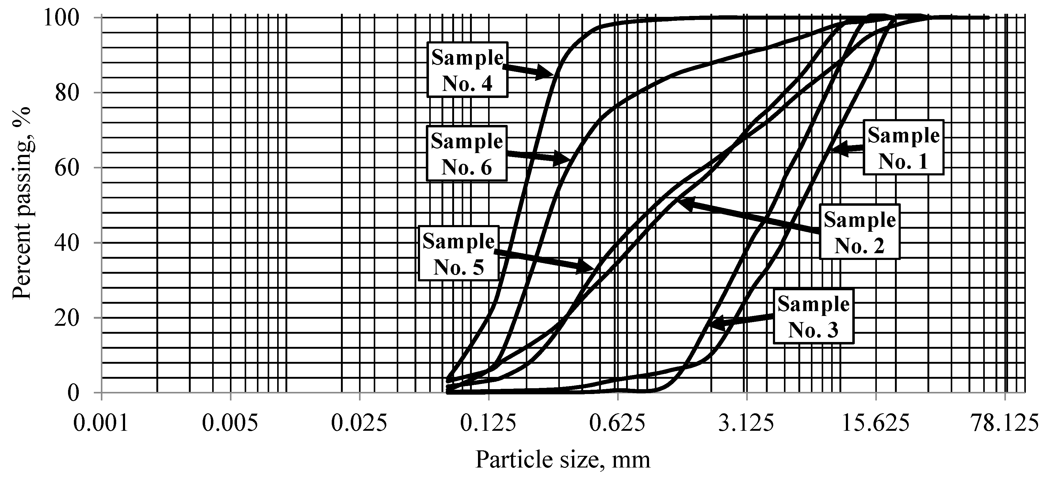 Applsci 13 12480 g001