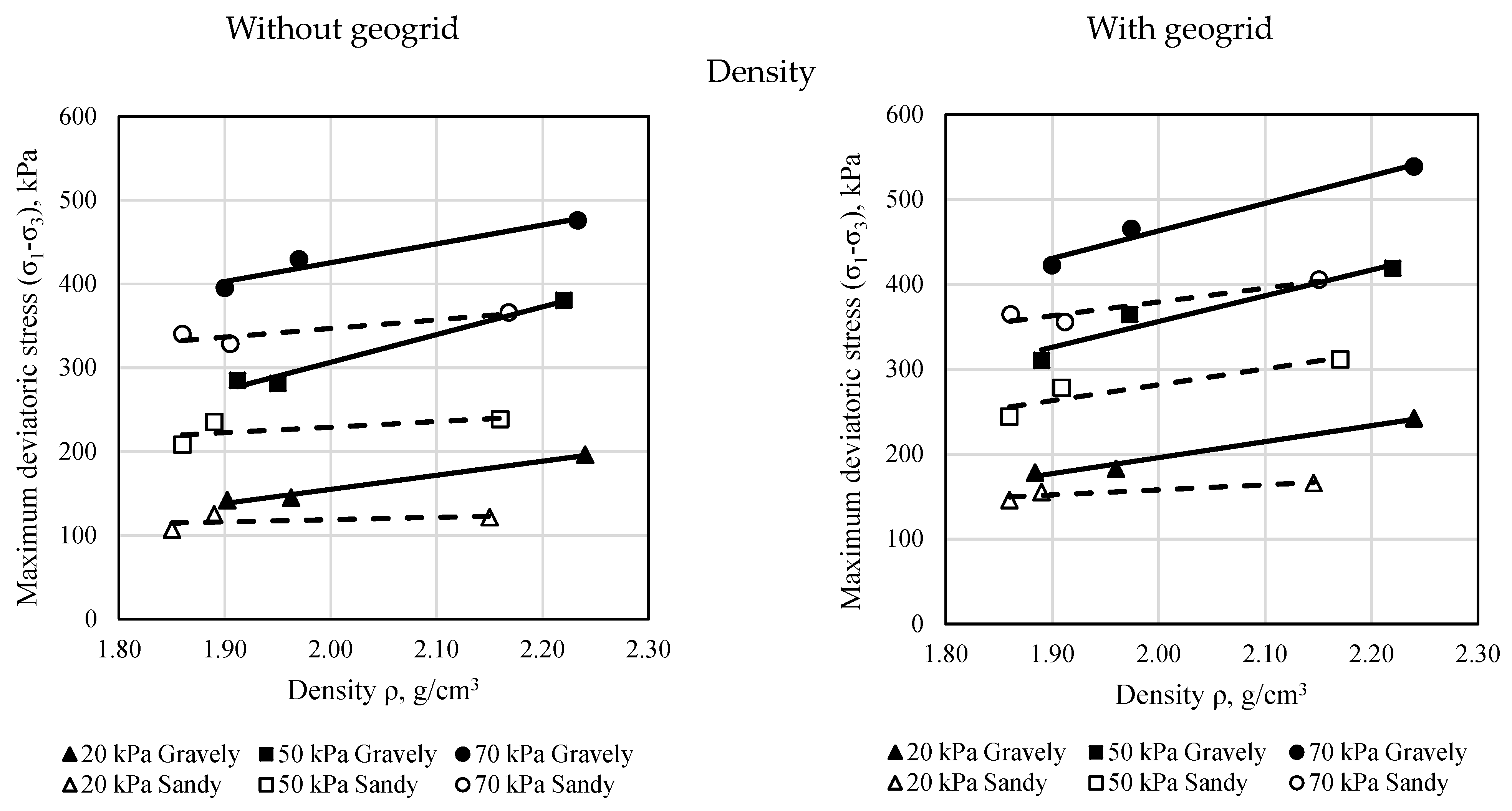 Applsci 13 12480 g008a