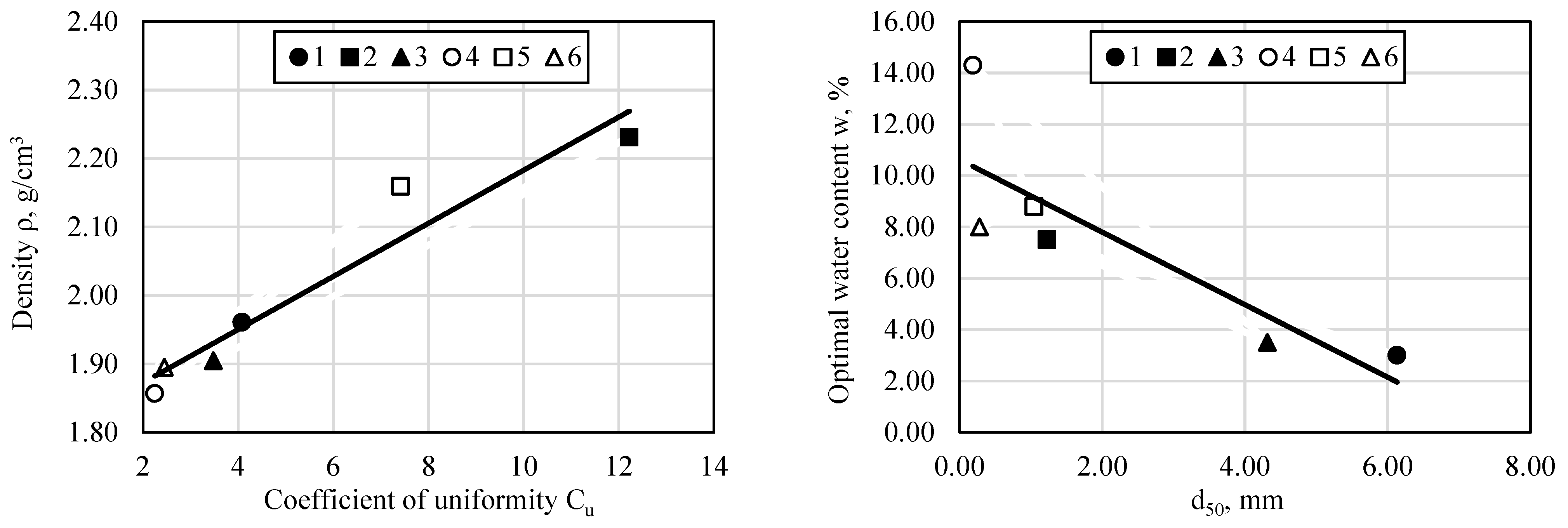 Applsci 13 12480 g009