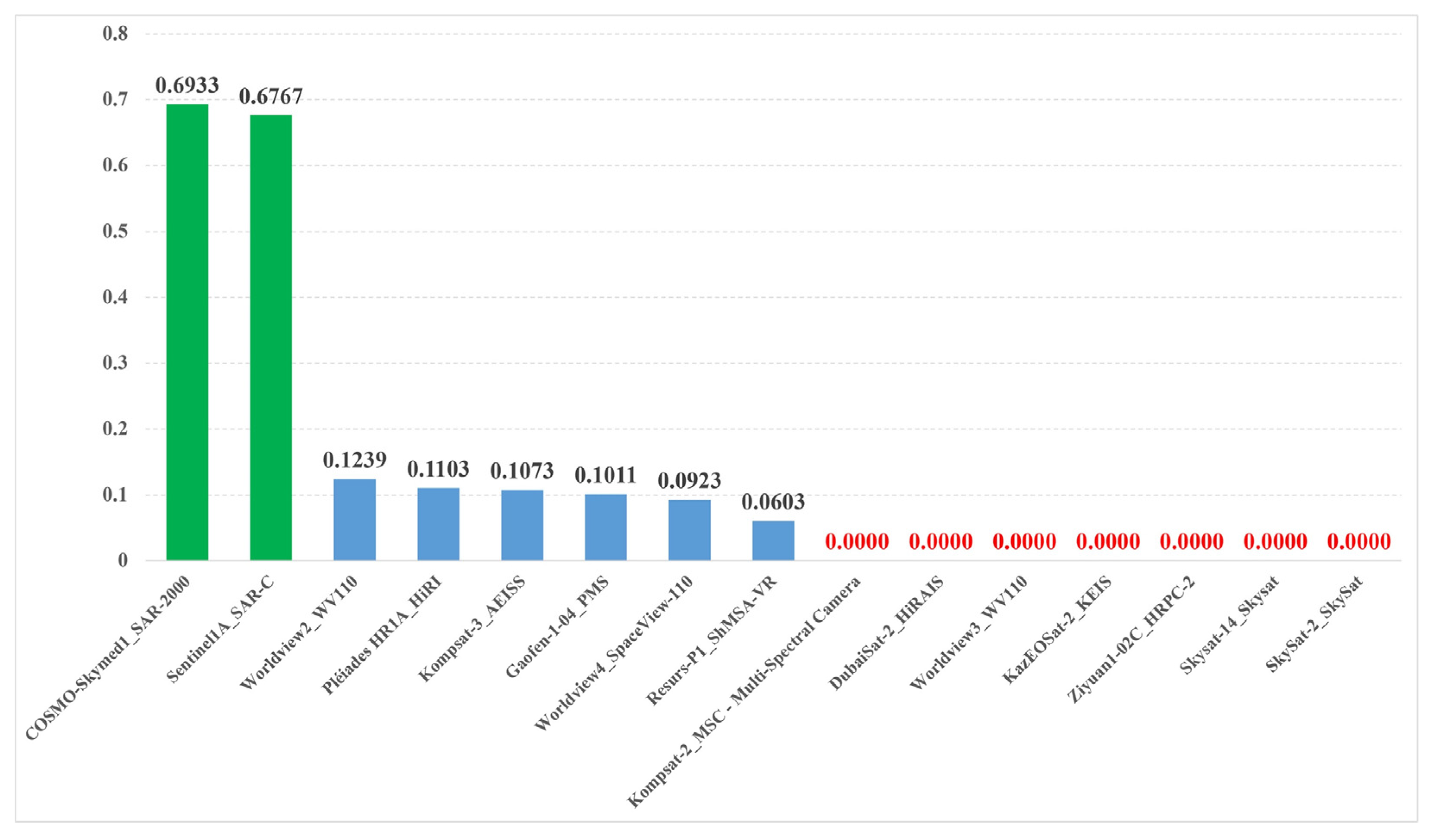 Applsci 13 12482 g005