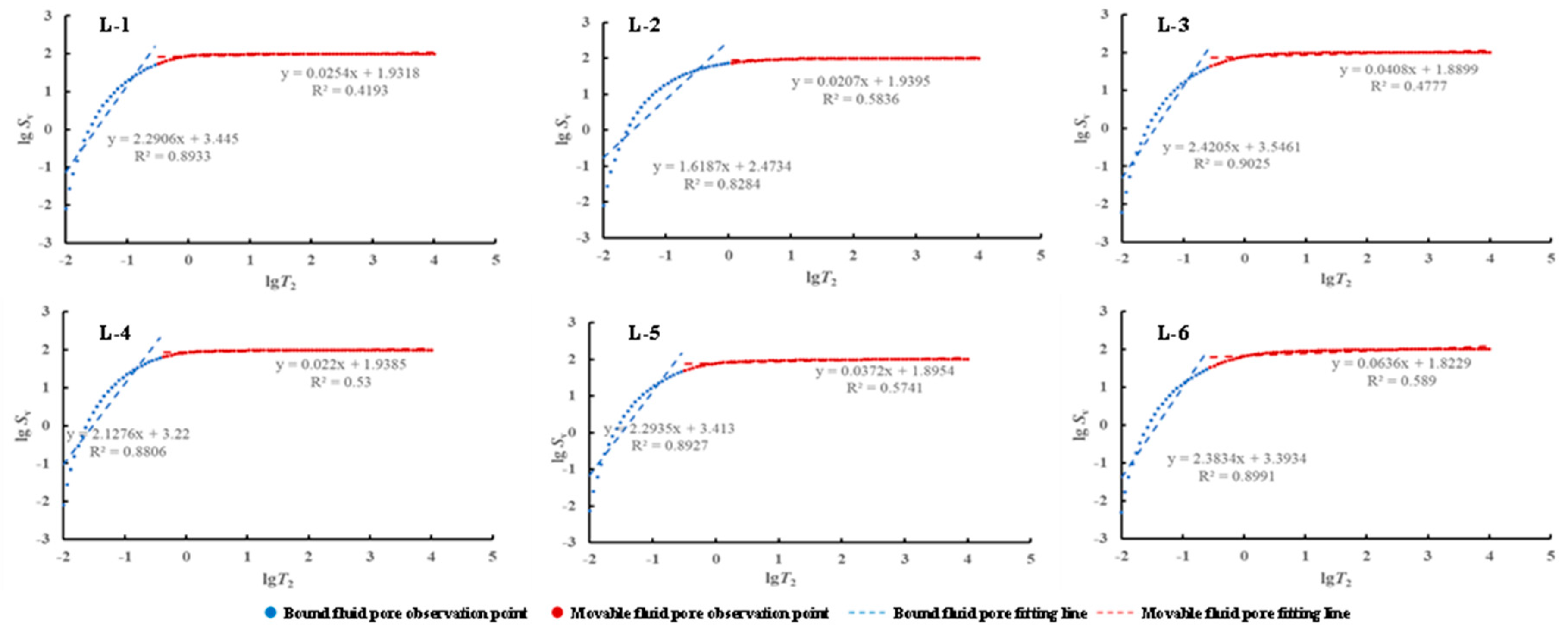 Applsci 13 12484 g008