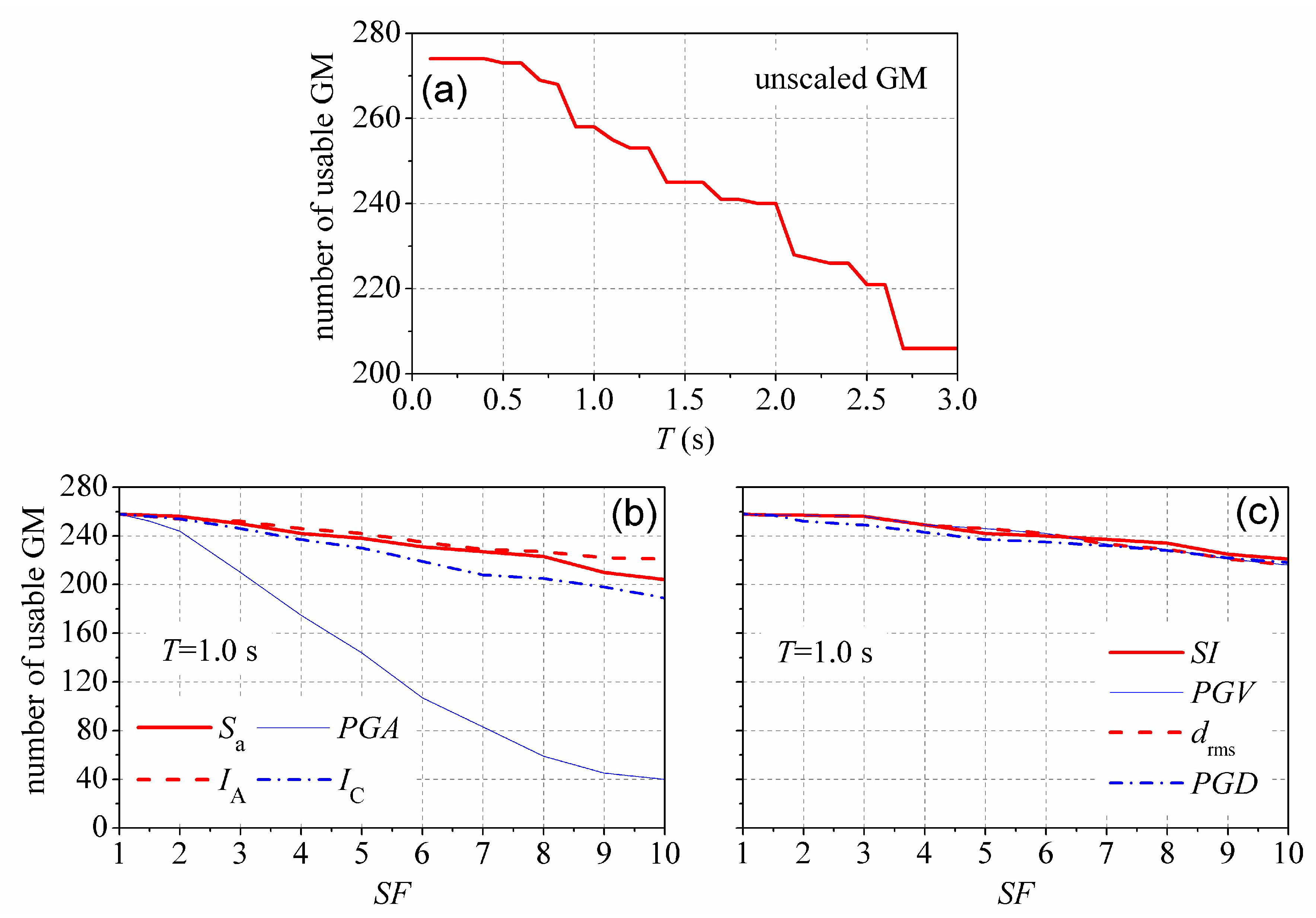 Applsci 13 12515 g003