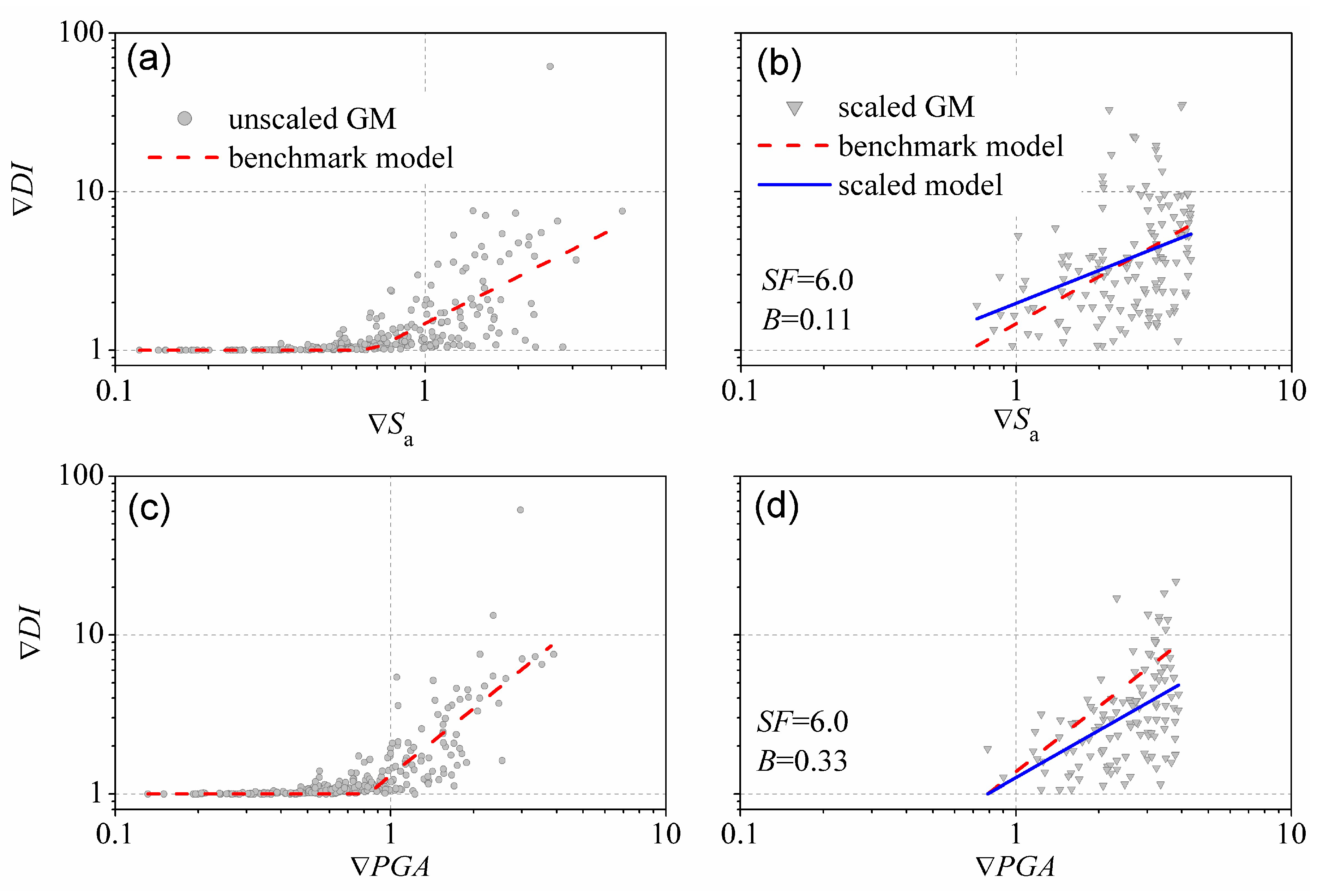 Applsci 13 12515 g004