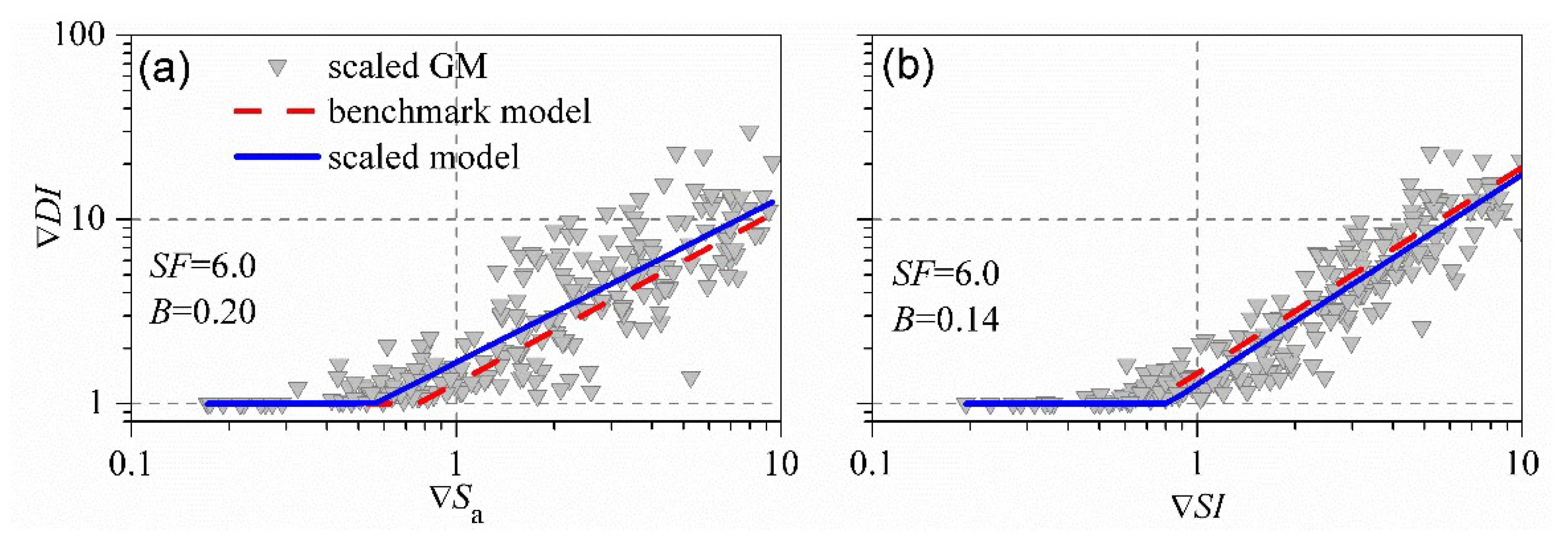 Applsci 13 12515 g006