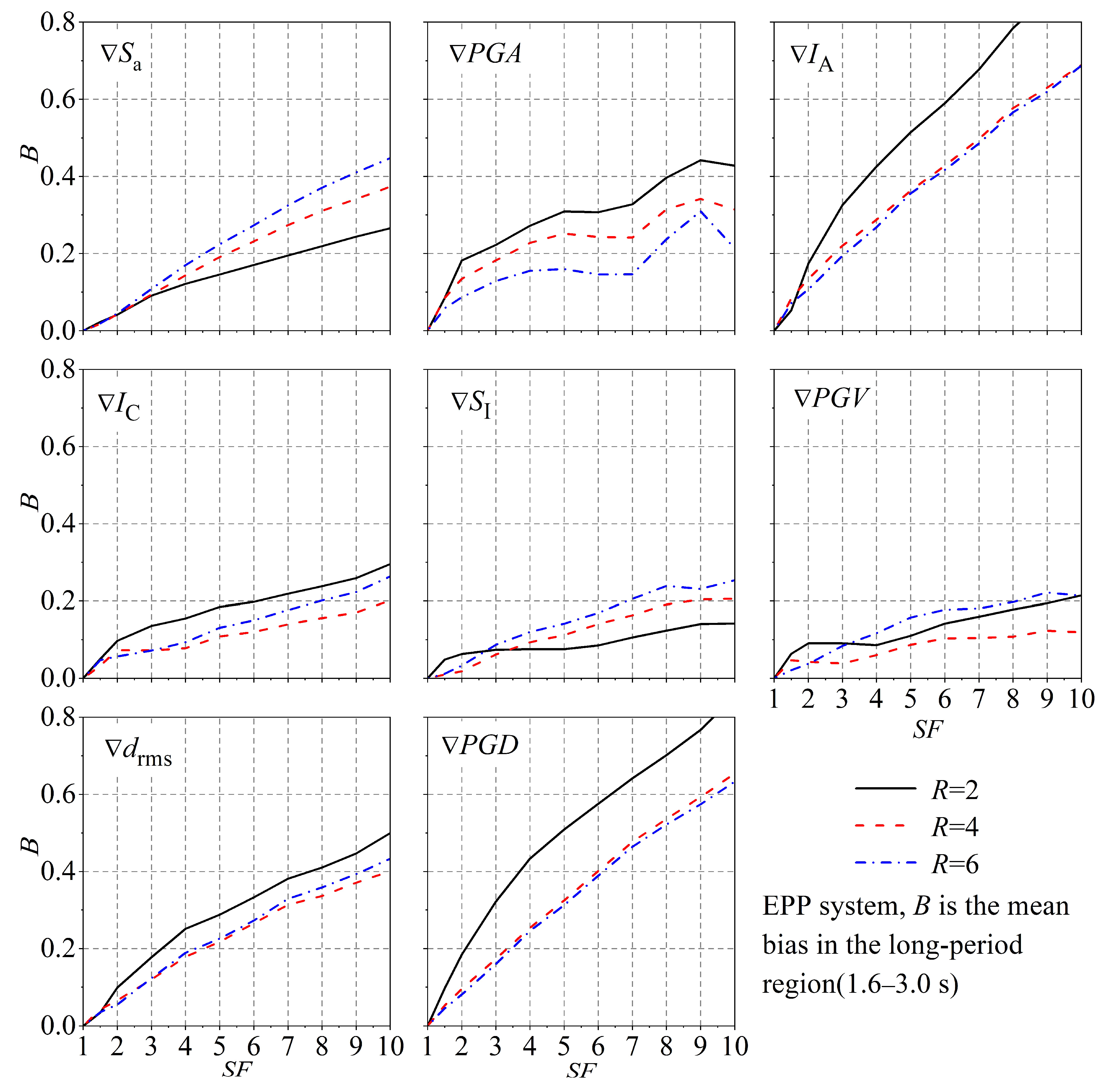 Applsci 13 12515 g009