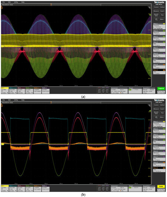 The Booster function on the Induction Cooker: Should be used regularly?, by Chuyên gia Công nghệ 4.0