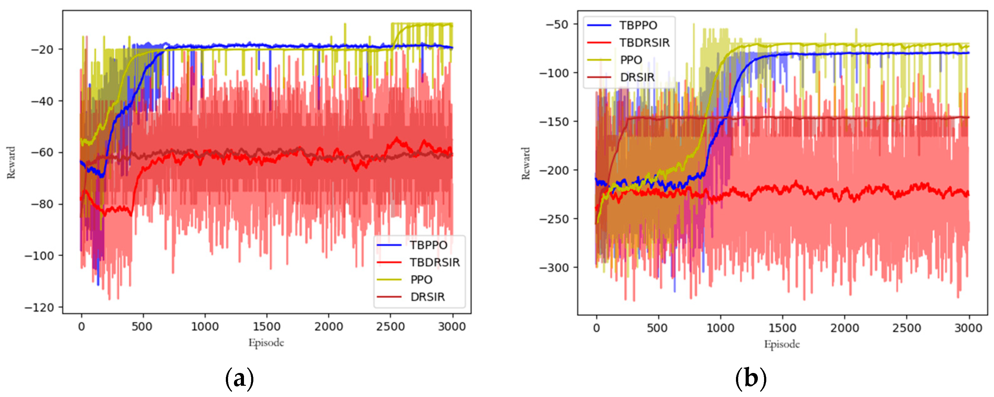 Applsci 13 12520 g004