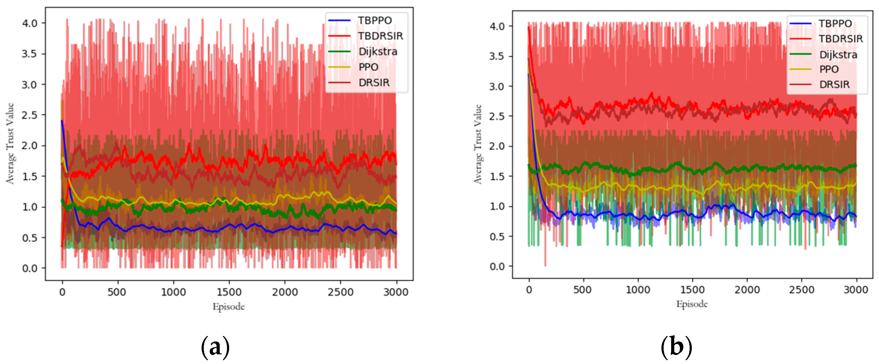 Applsci 13 12520 g006