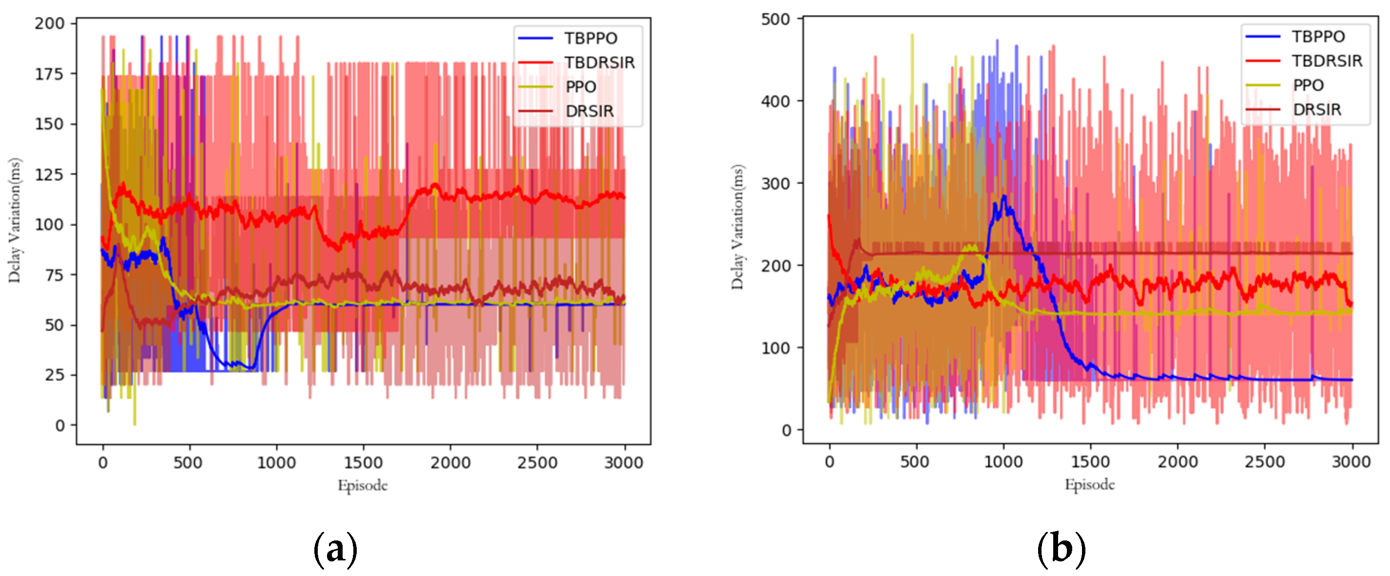 Applsci 13 12520 g007