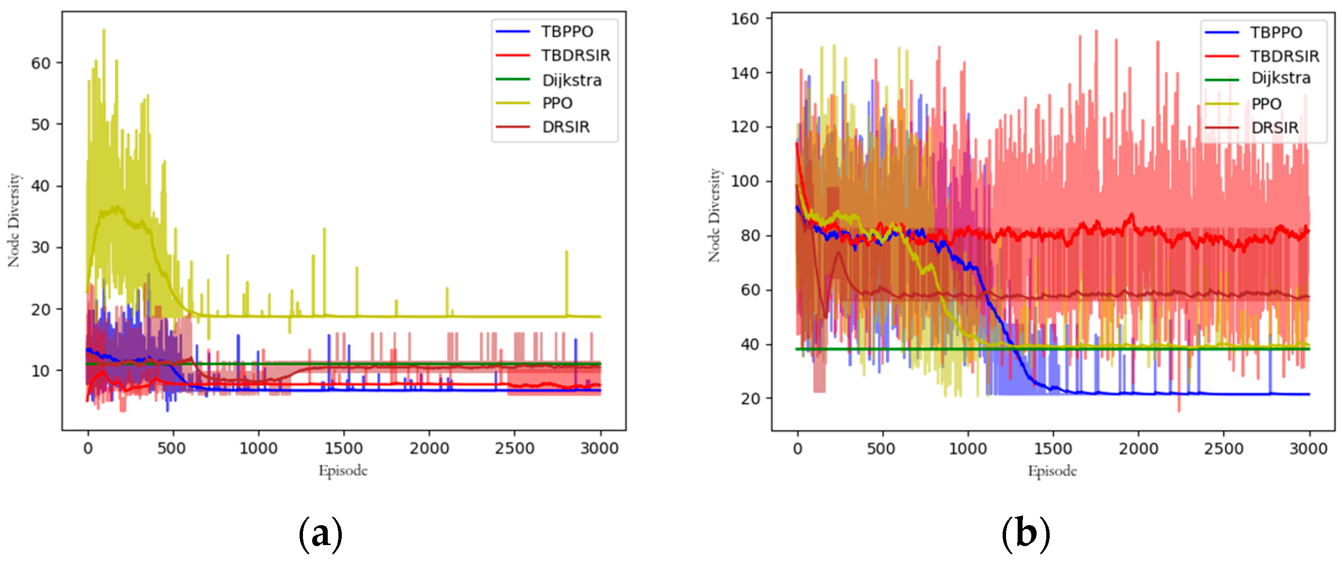 Applsci 13 12520 g008