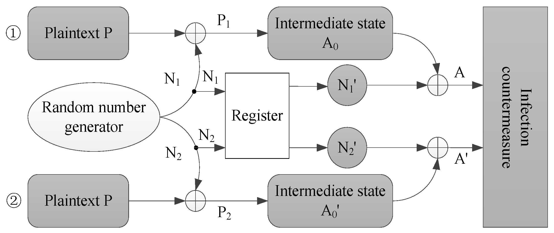 Applsci 13 12530 g003 Applsci 13 12530 g003