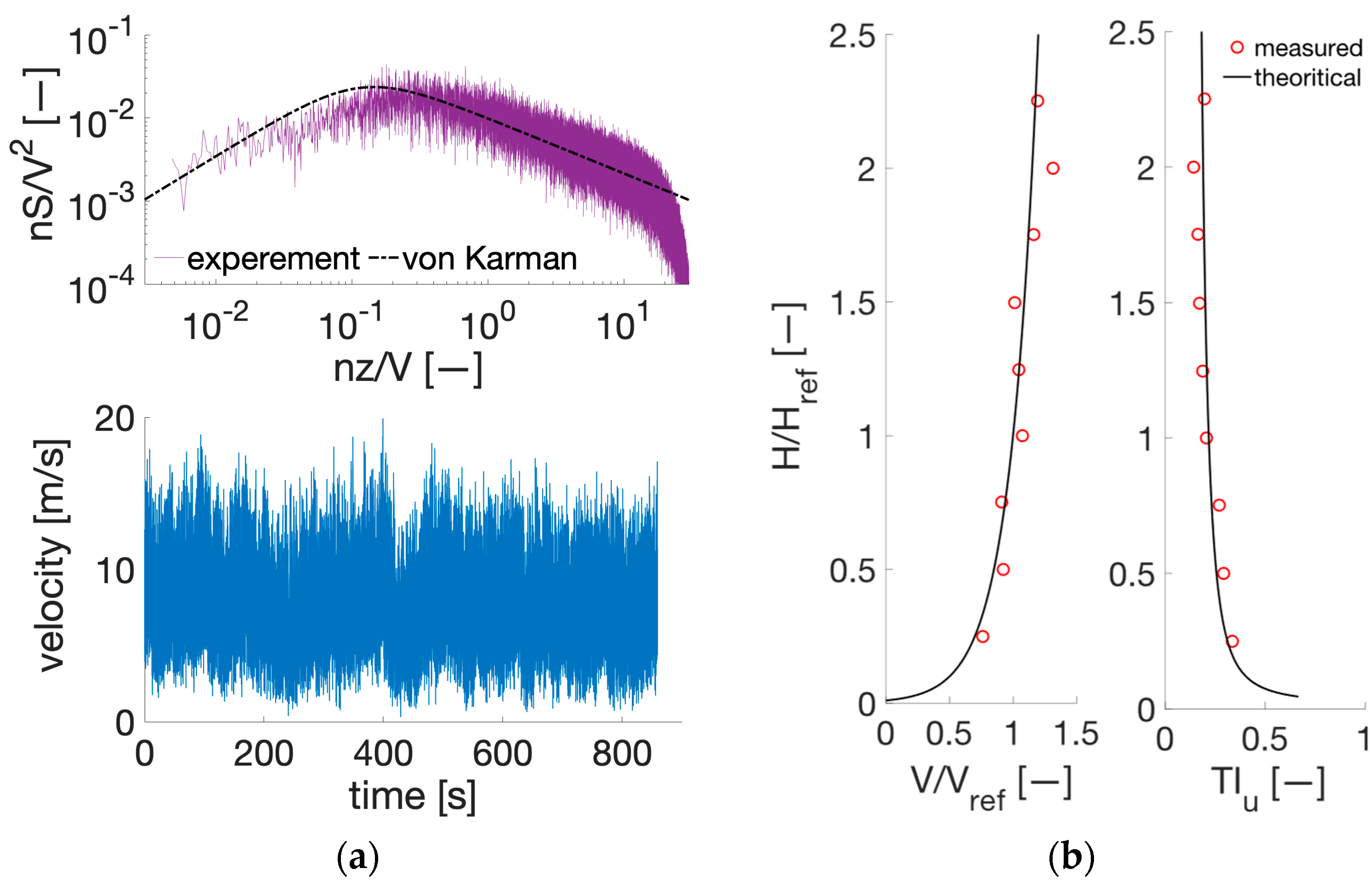 Applsci 13 12546 g005
