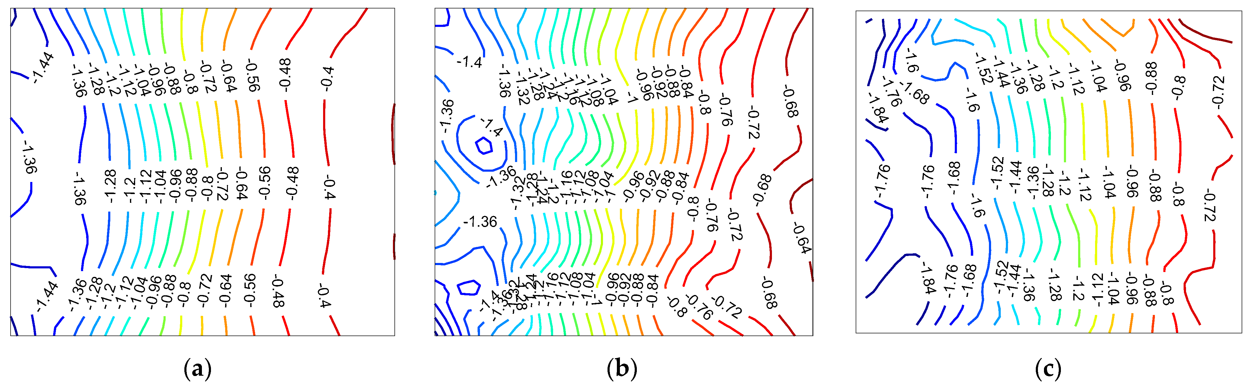 Applsci 13 12546 g006