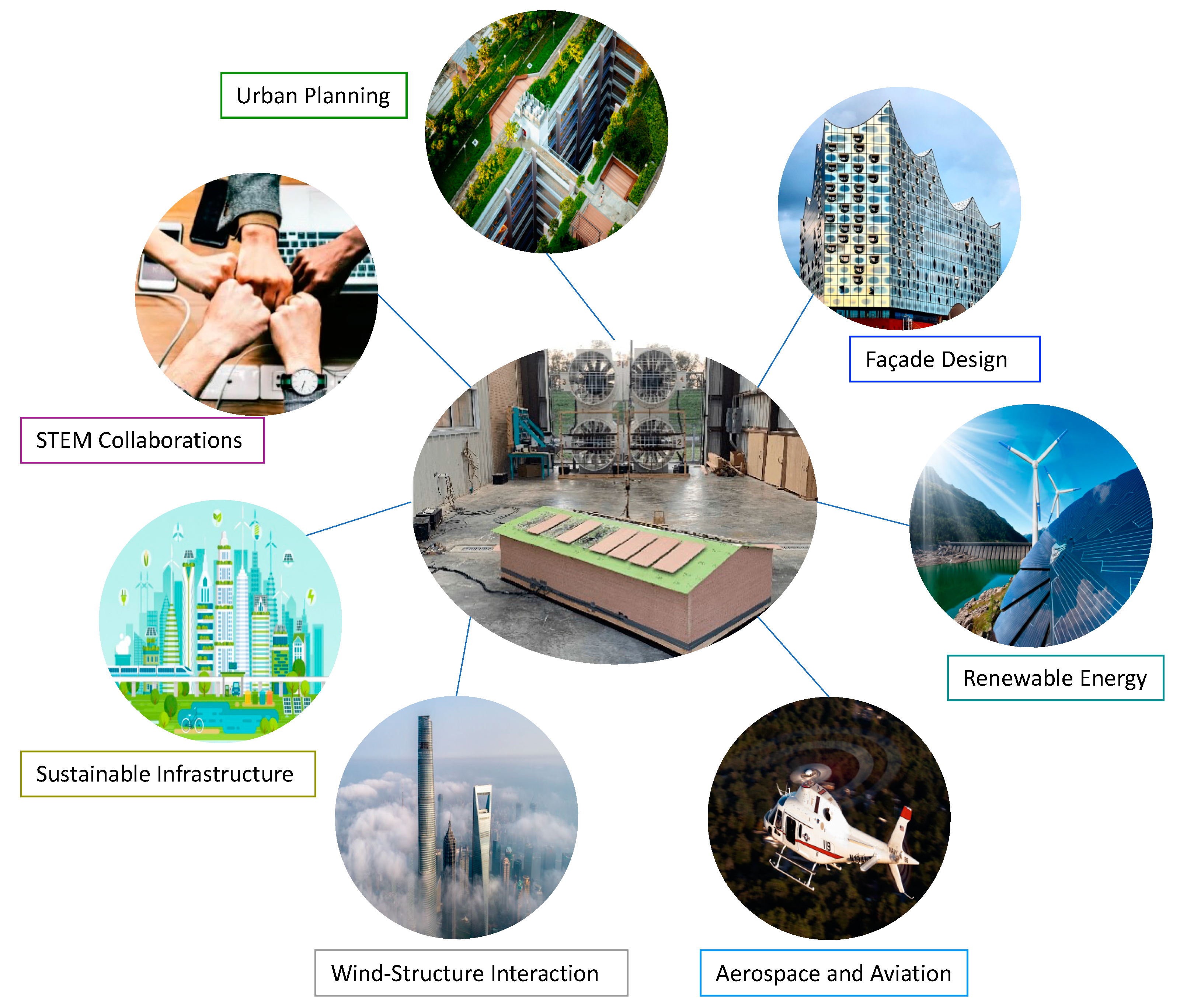 Applsci 13 12546 g014